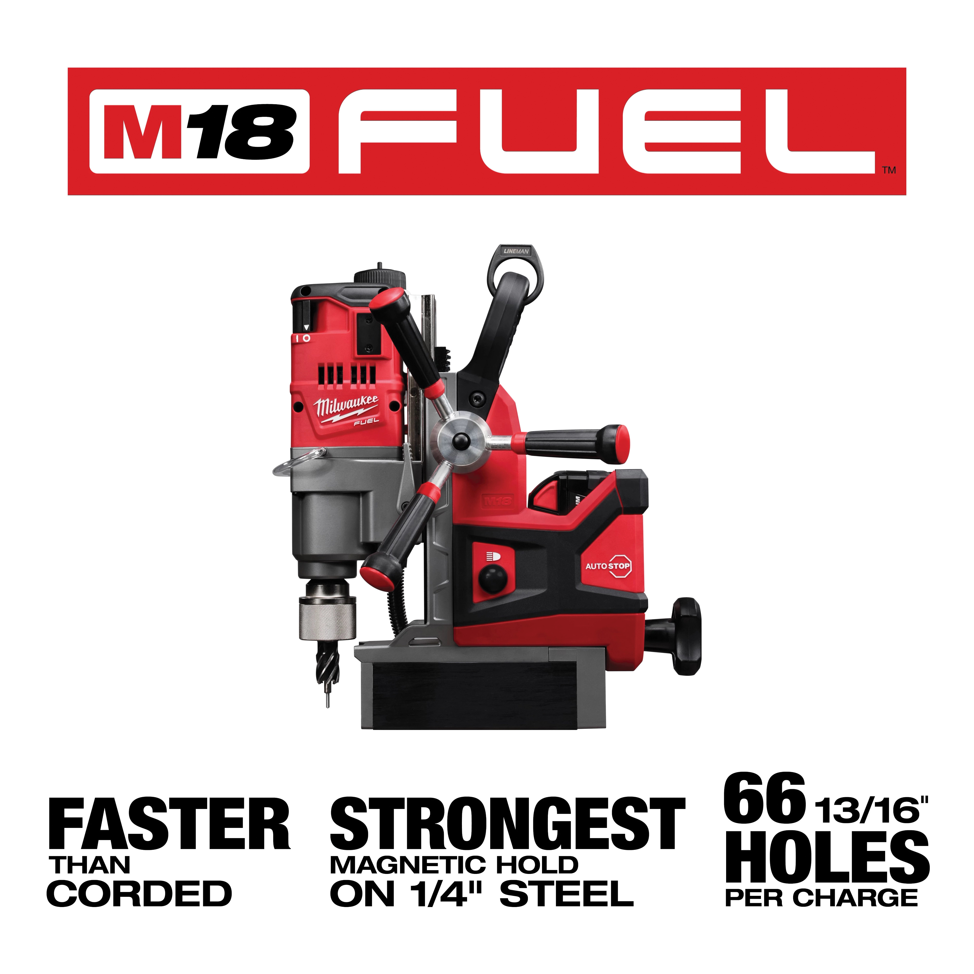 Milwaukee&reg; 2788-22HD MWK2788-22HD