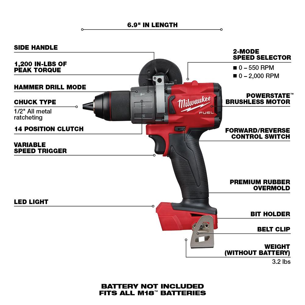 Milwaukee® 2804-20 MWK2804-20