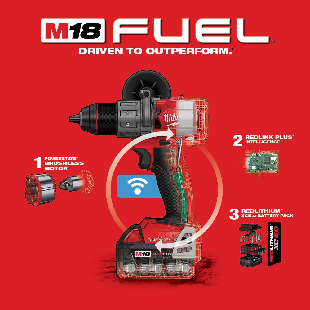 Milwaukee® 2806-22 MWK2806-22
