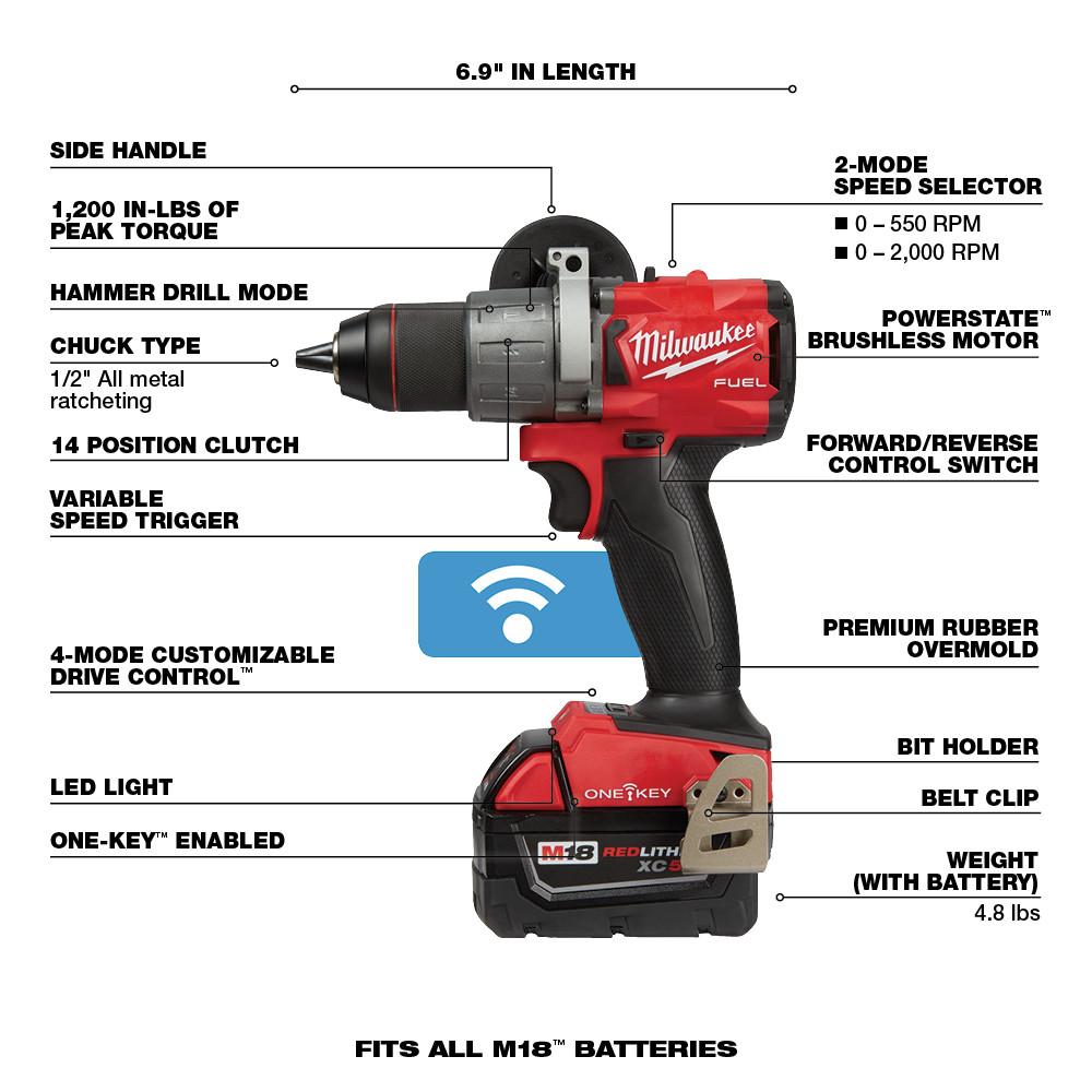 Milwaukee® 2806-22 MWK2806-22