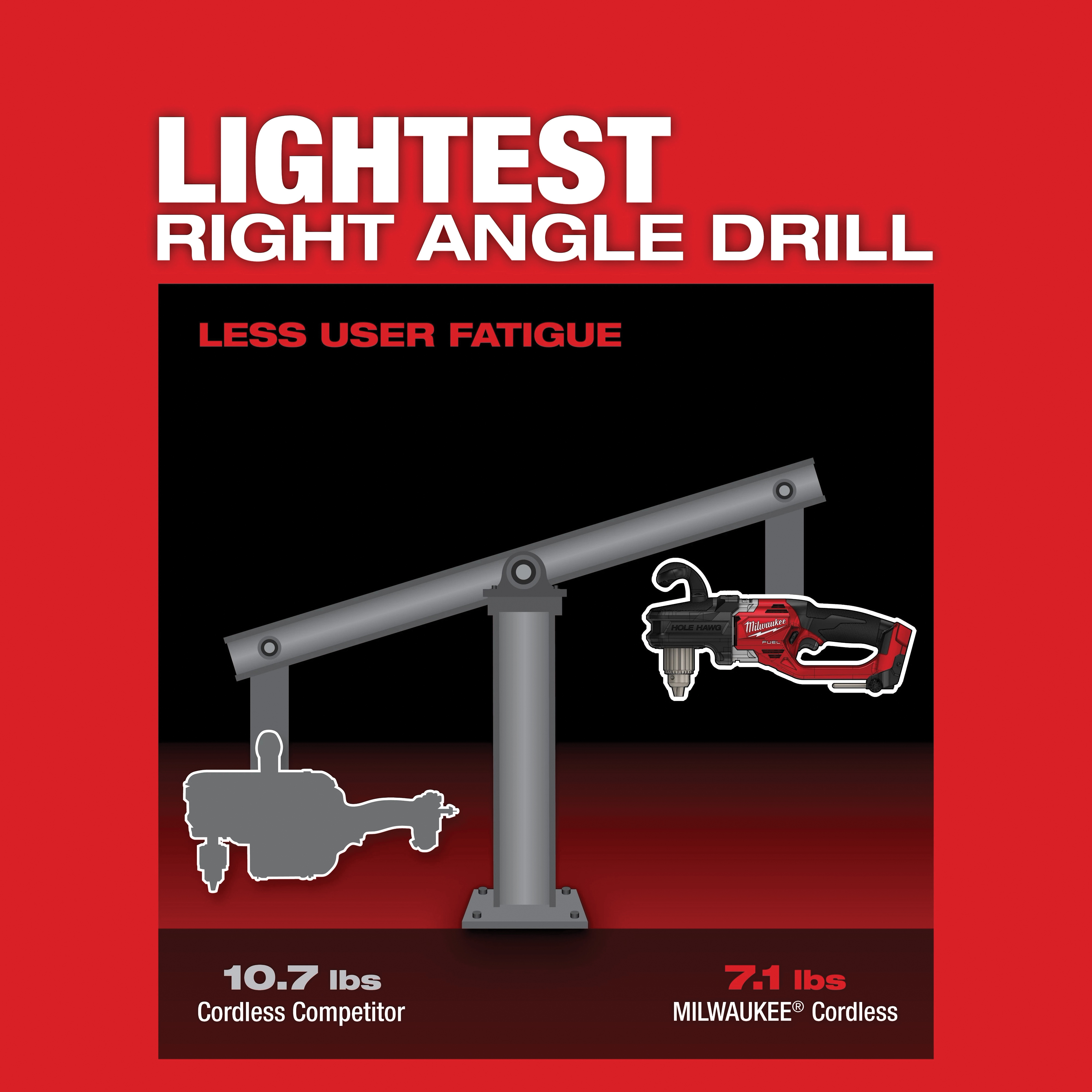 Milwaukee&reg; 2807-20 MWK2807-20