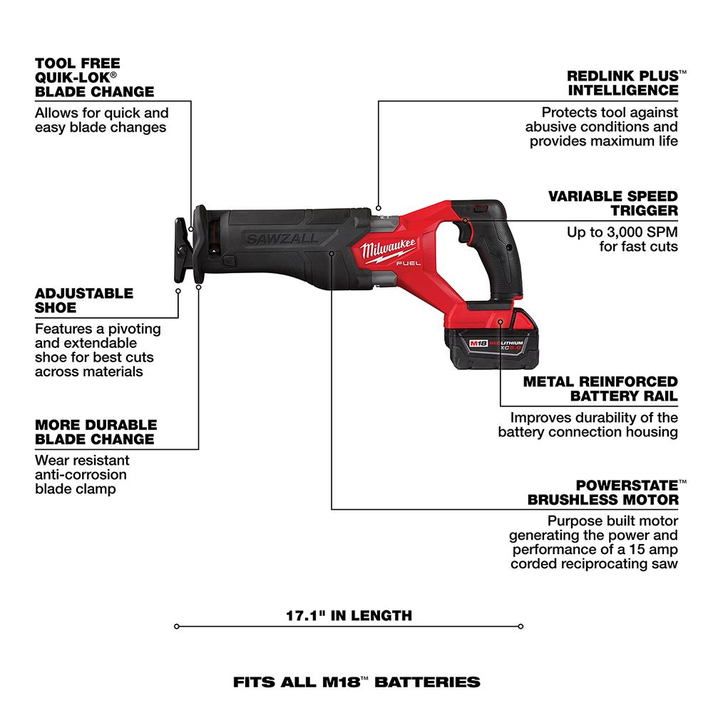 Milwaukee&reg; 2821-22 MWK2821-22