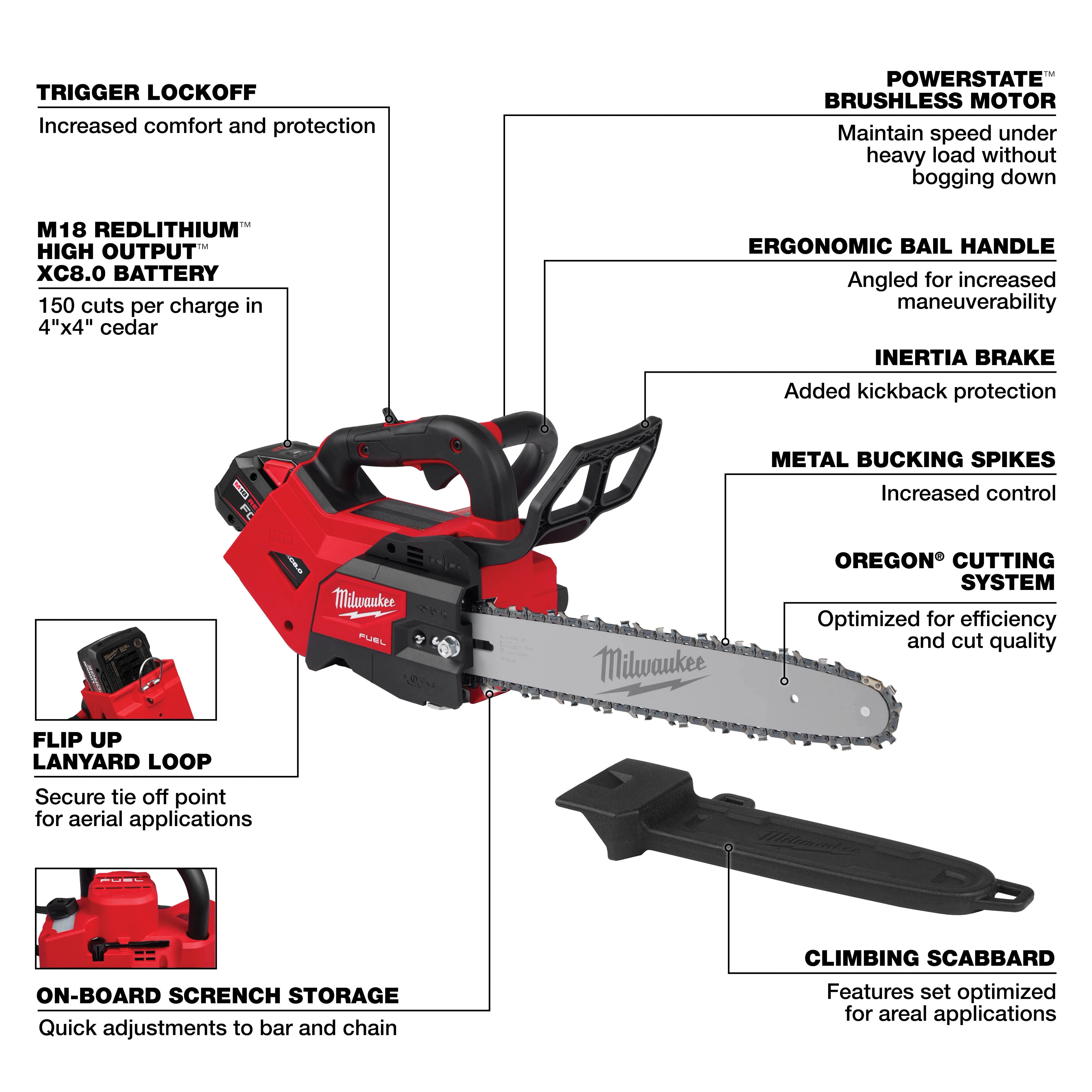 Milwaukee&reg; 2826-22T MWK2826-22T