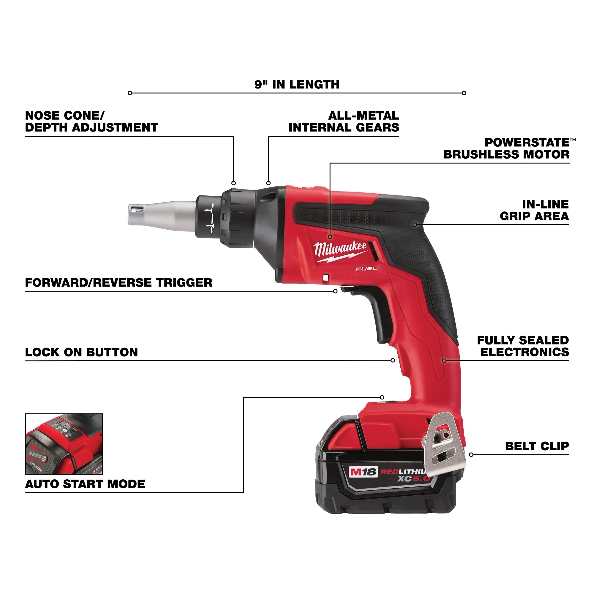 Milwaukee&reg; 2866-22 MWK2866-22