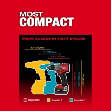 Milwaukee&reg; 2904-20 MWK2904-20