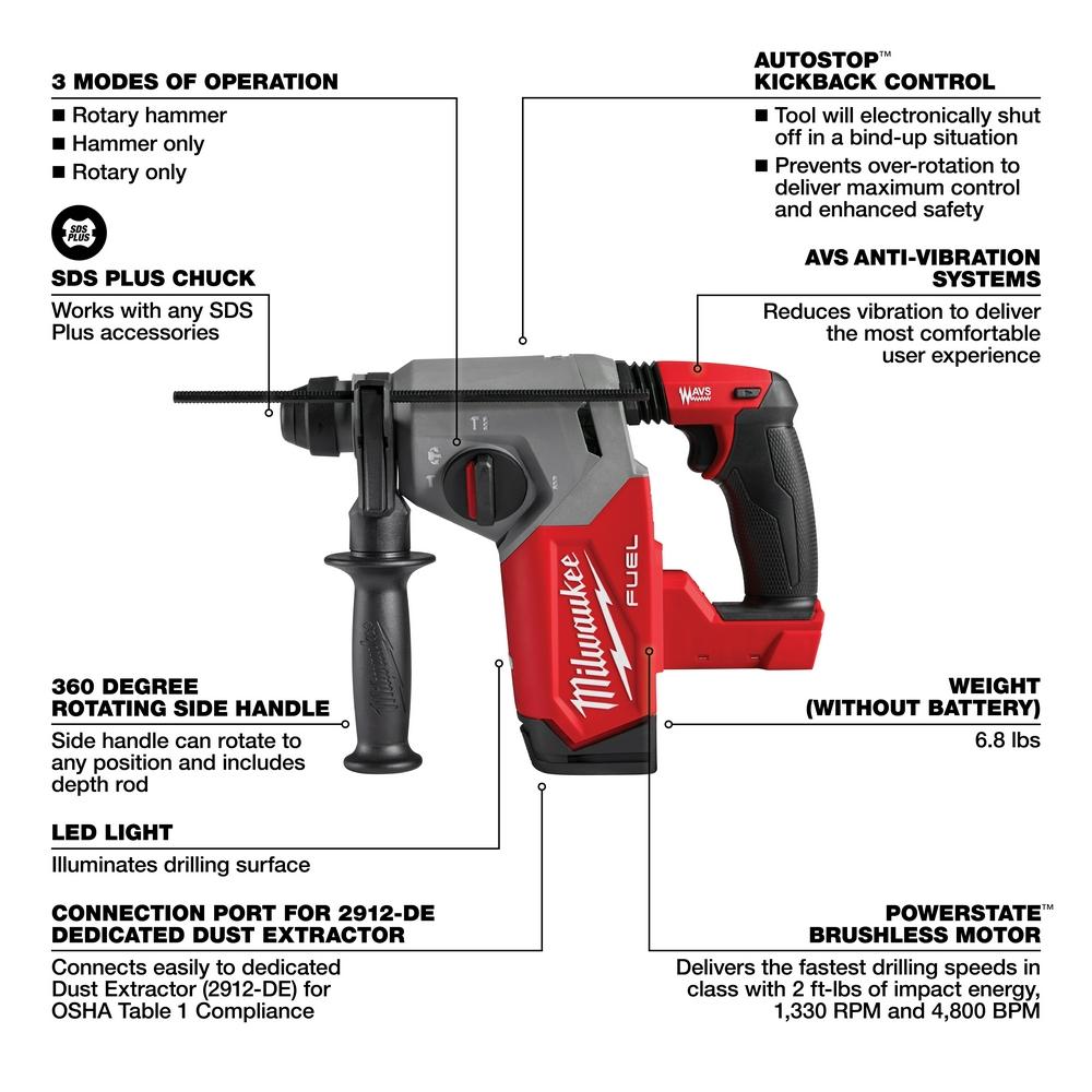 Milwaukee&reg; 2912-20 MWK2912-20