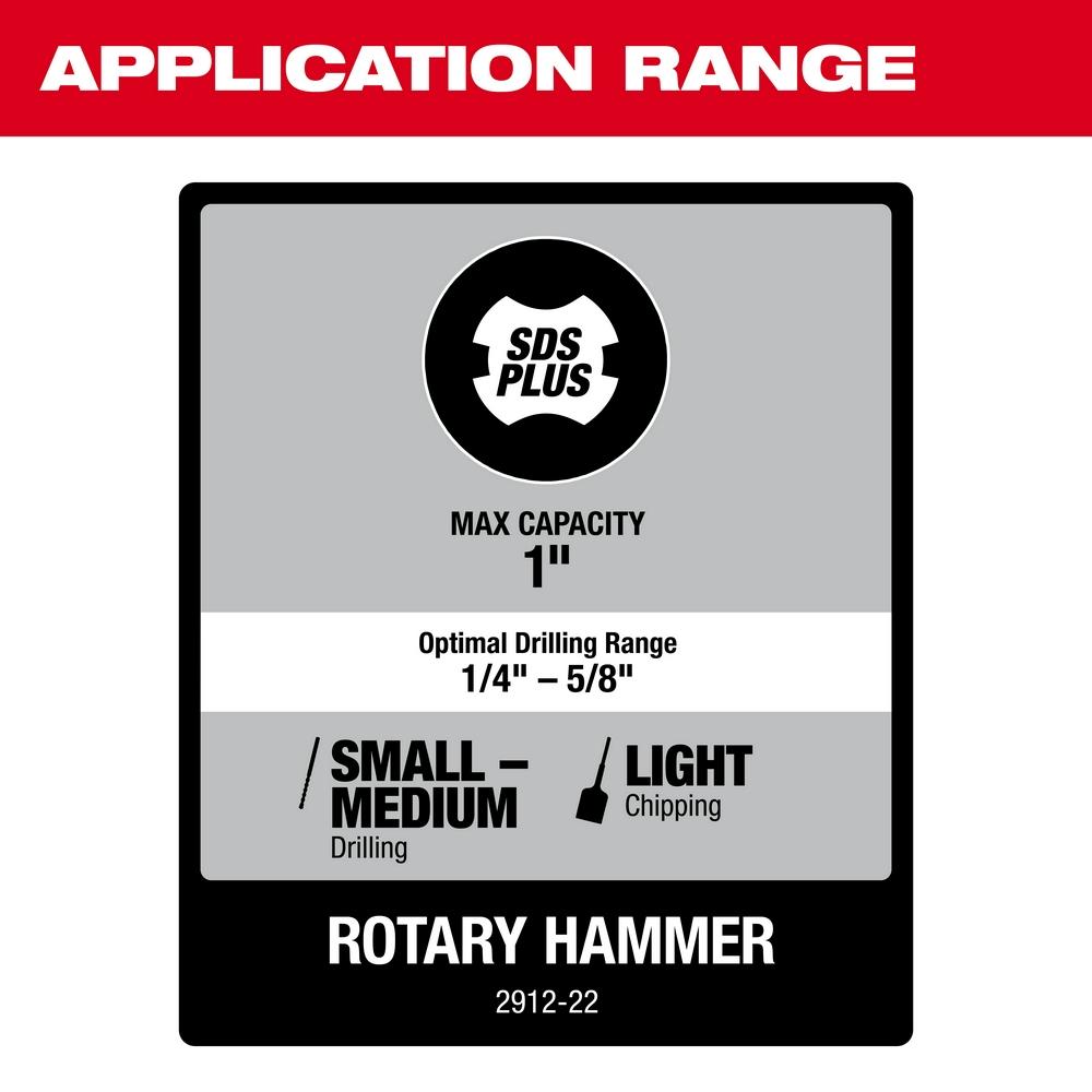 Milwaukee® 2912-22 MWK2912-22