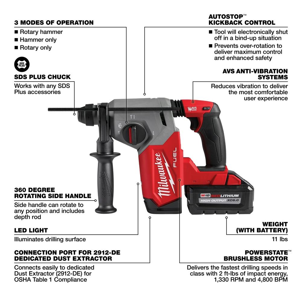 Milwaukee&reg; 2912-22 MWK2912-22