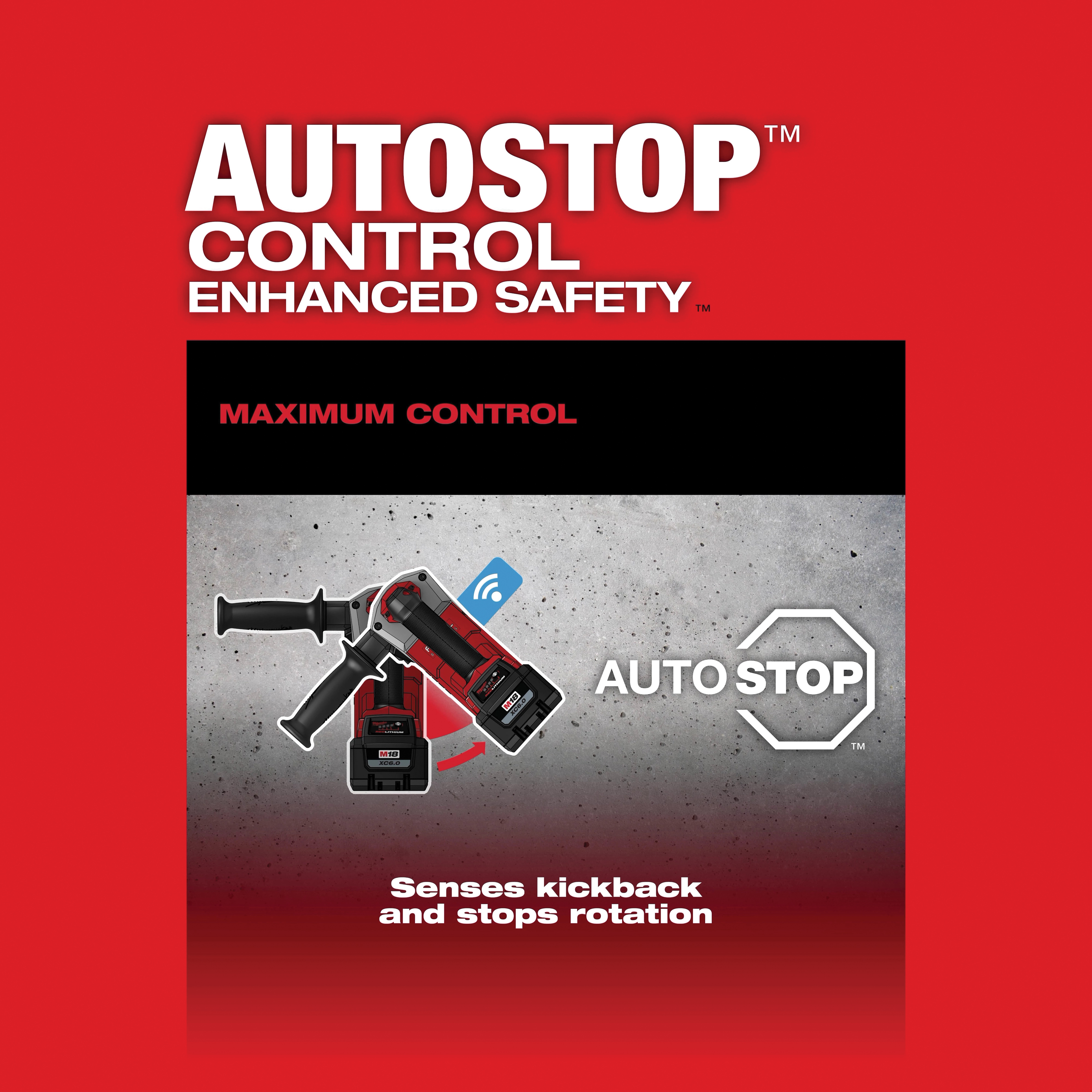 Milwaukee&reg; 2914-22DE MWK2914-22DE
