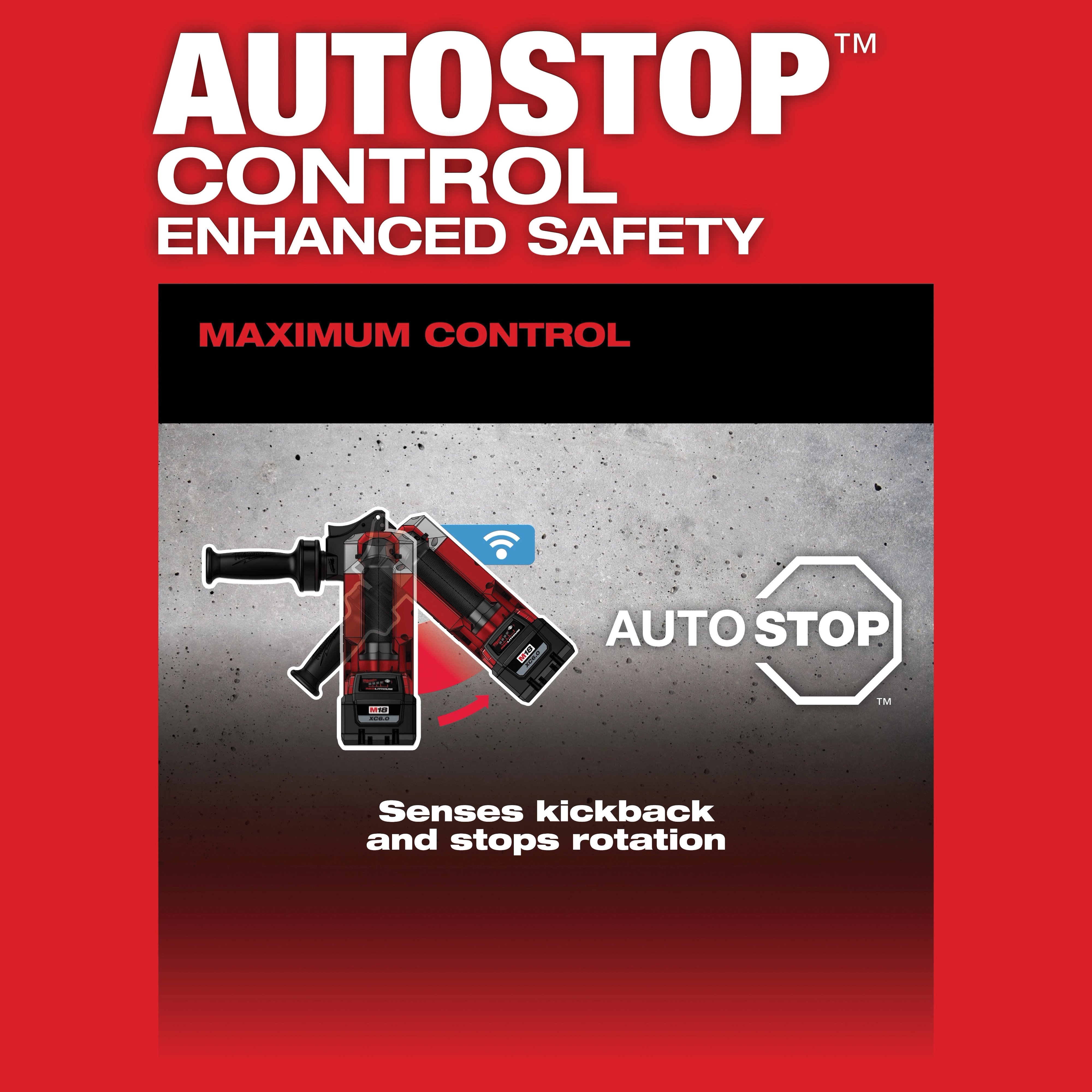 Milwaukee&reg; 2915-20 MWK2915-20