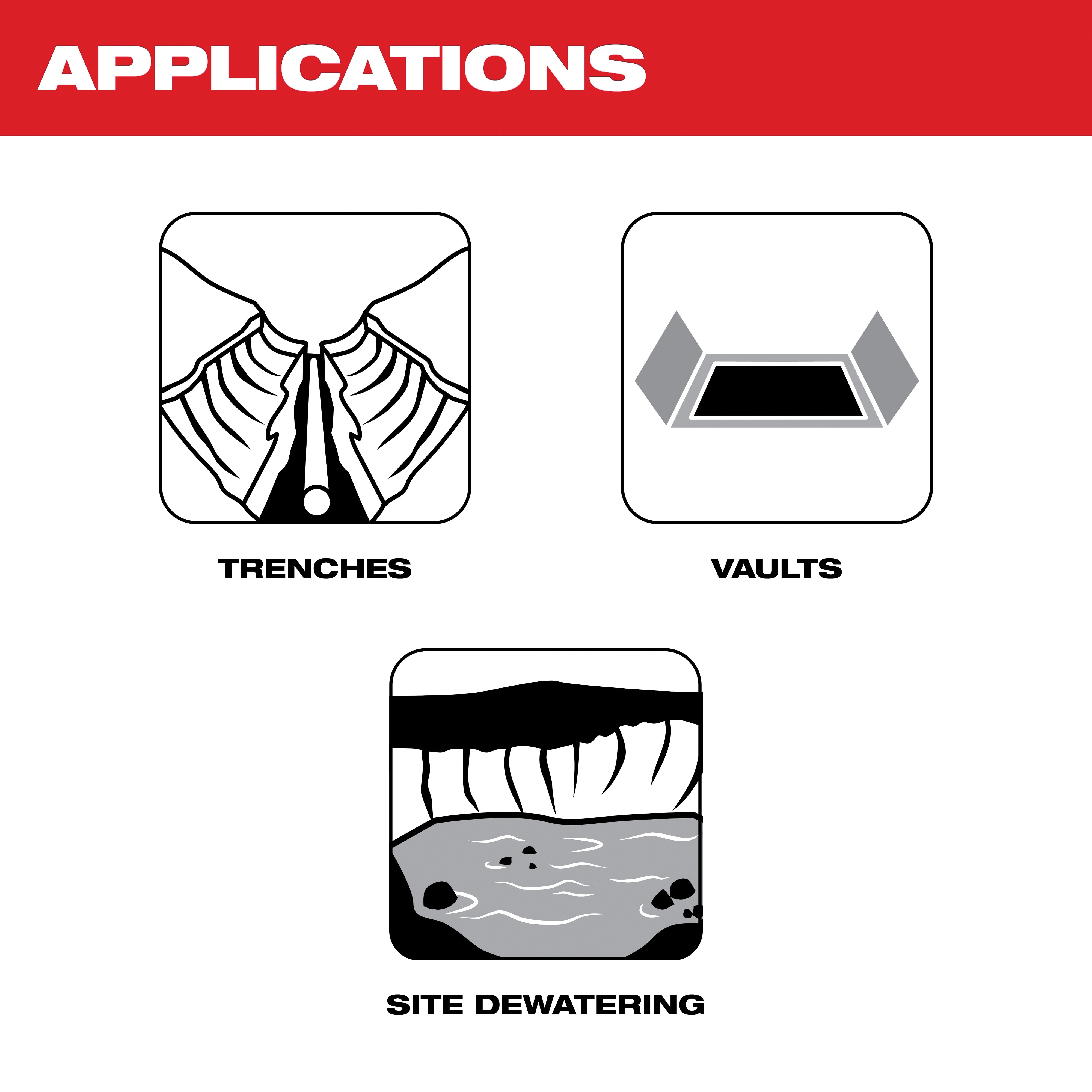 Milwaukee&reg; 2940-20 MWK2940-20