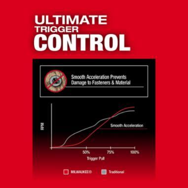 Milwaukee&reg; 2953-20 MWK2953-20