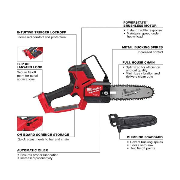 Milwaukee® 3004-20 MWK3004-20