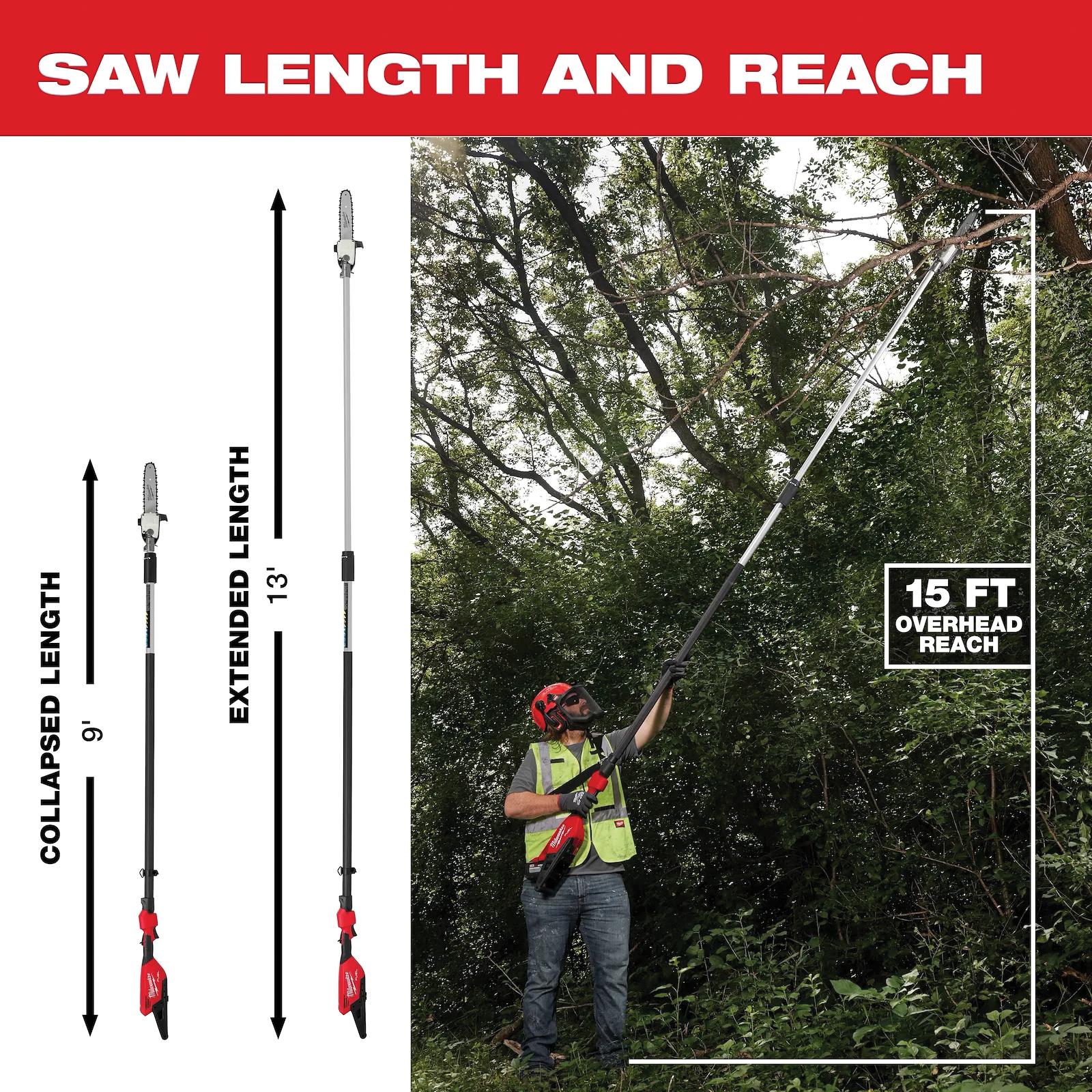 Milwaukee&reg; 3013-21 MWK3013-21