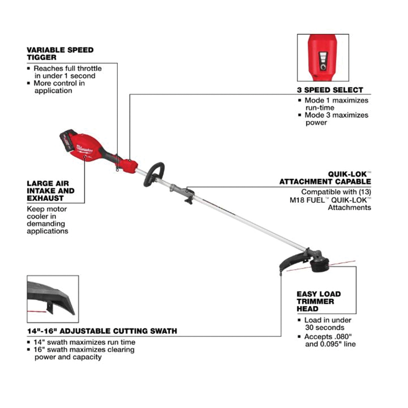 Milwaukee&reg; 3016-21ST MWK3016-21ST