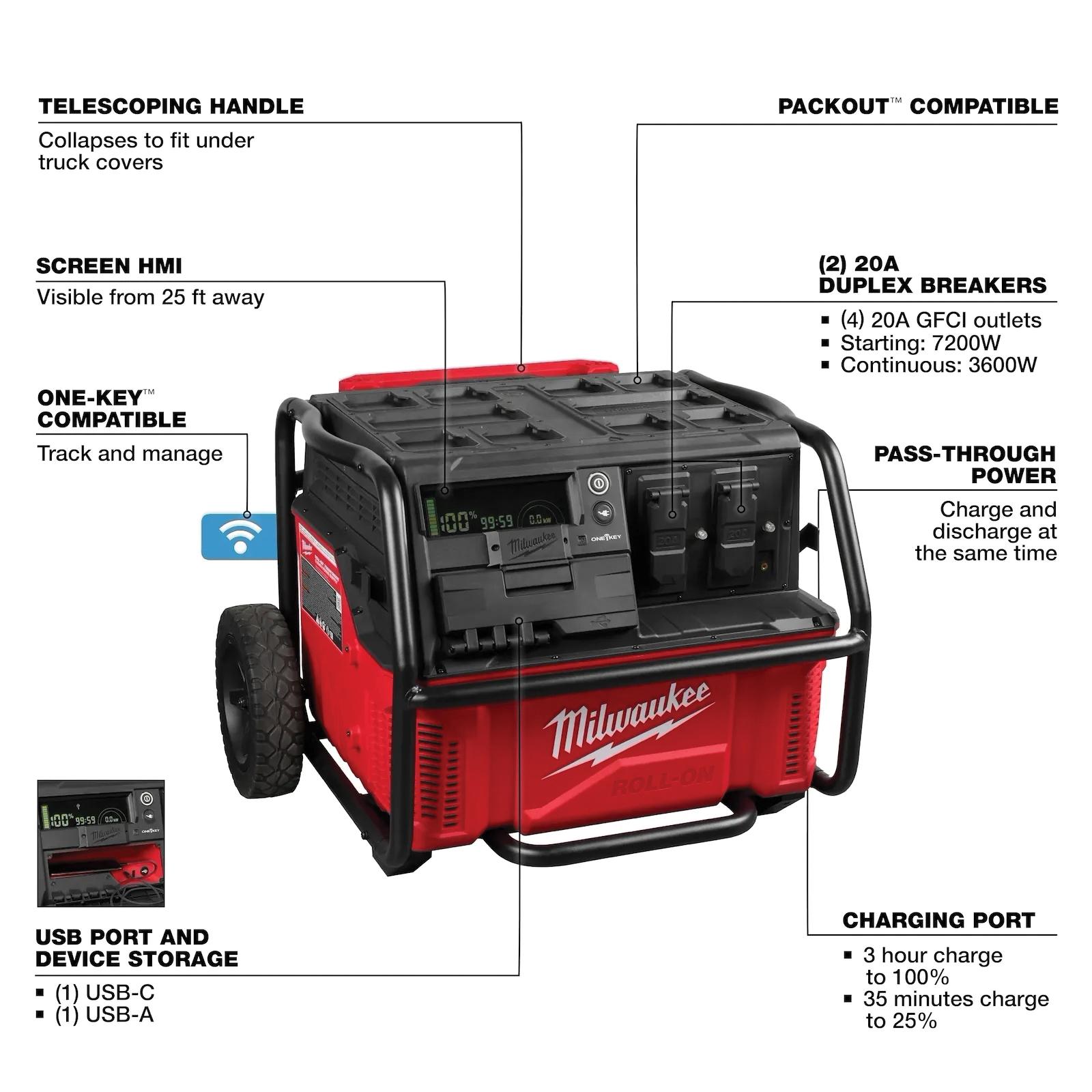 Milwaukee® 3300R MWK3300R