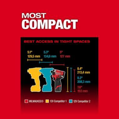 Milwaukee&reg; 3453-20 MWK3453-20