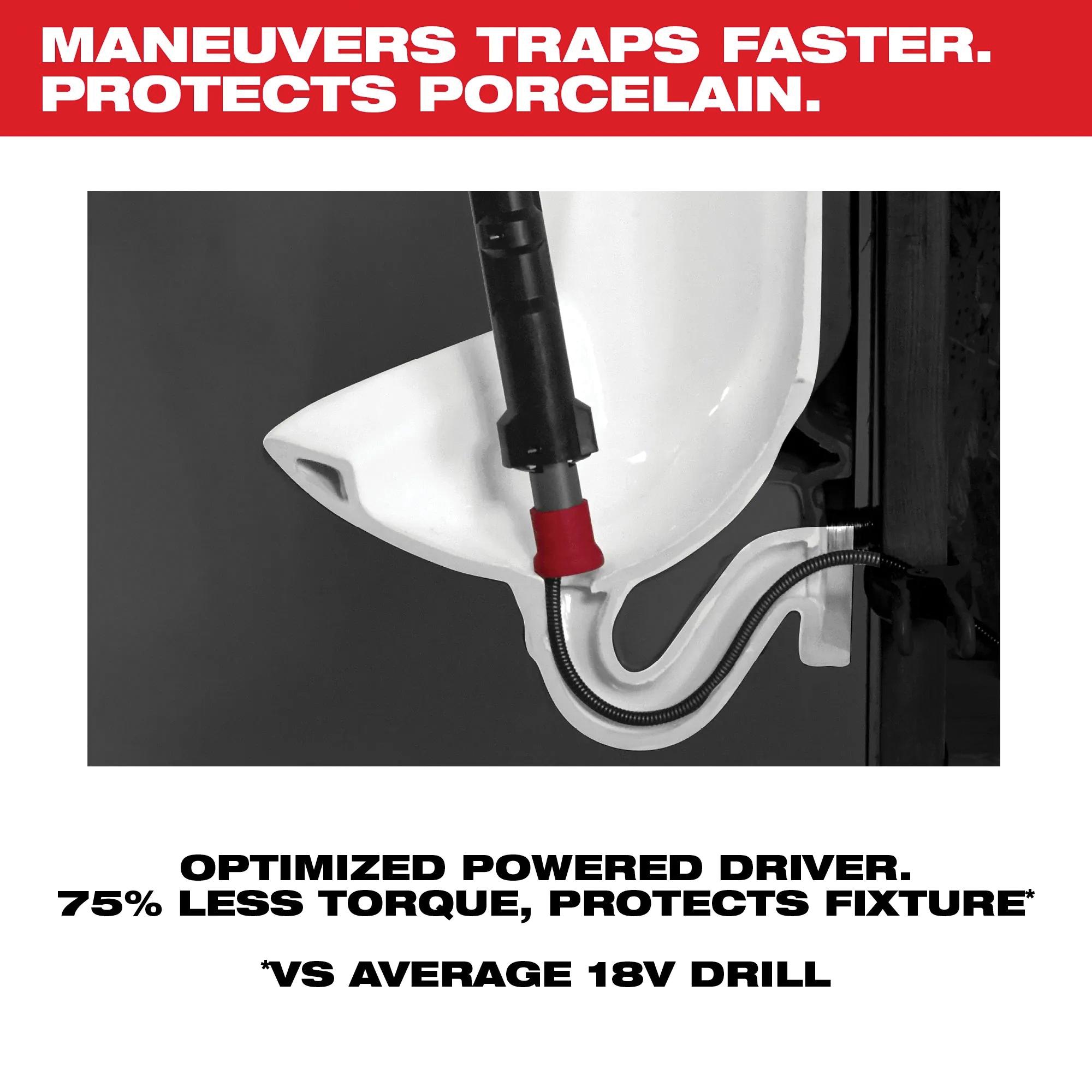 Milwaukee&reg; 3574-21 MWK3574-21