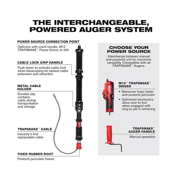 Milwaukee&reg; 3574-21 MWK3574-21