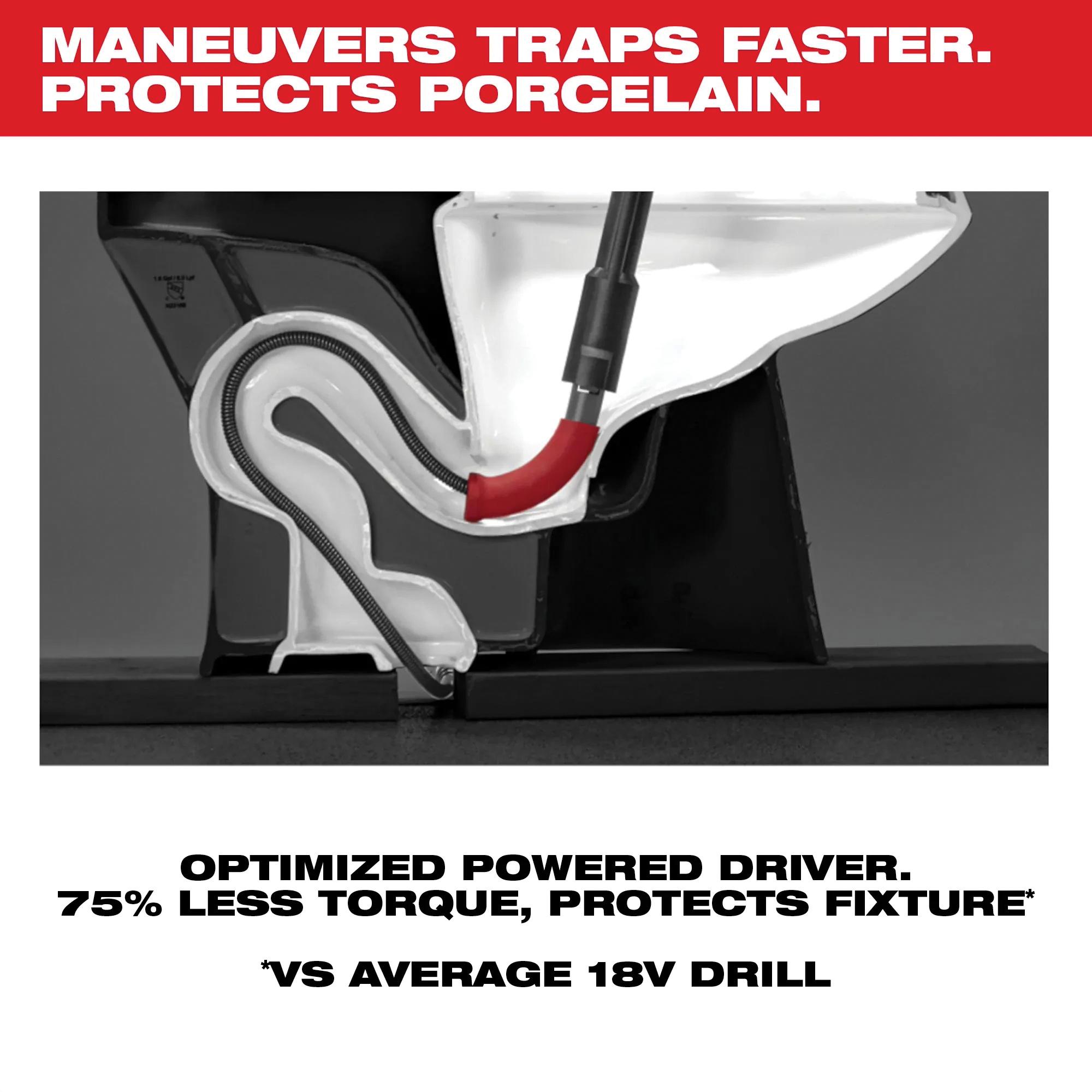 Milwaukee&reg; 3576-21 MWK3576-21