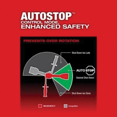 Milwaukee&reg; 3697-22 MWK3697-22