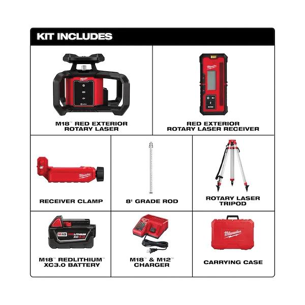 Milwaukee® 3701-21T MWK3701-21T