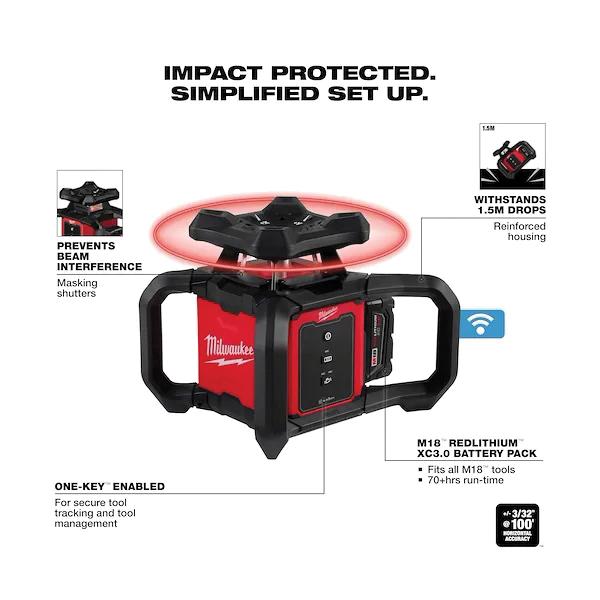 Milwaukee® 3701-21T MWK3701-21T