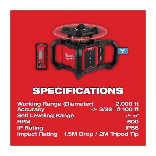 Milwaukee® 3701-21T MWK3701-21T