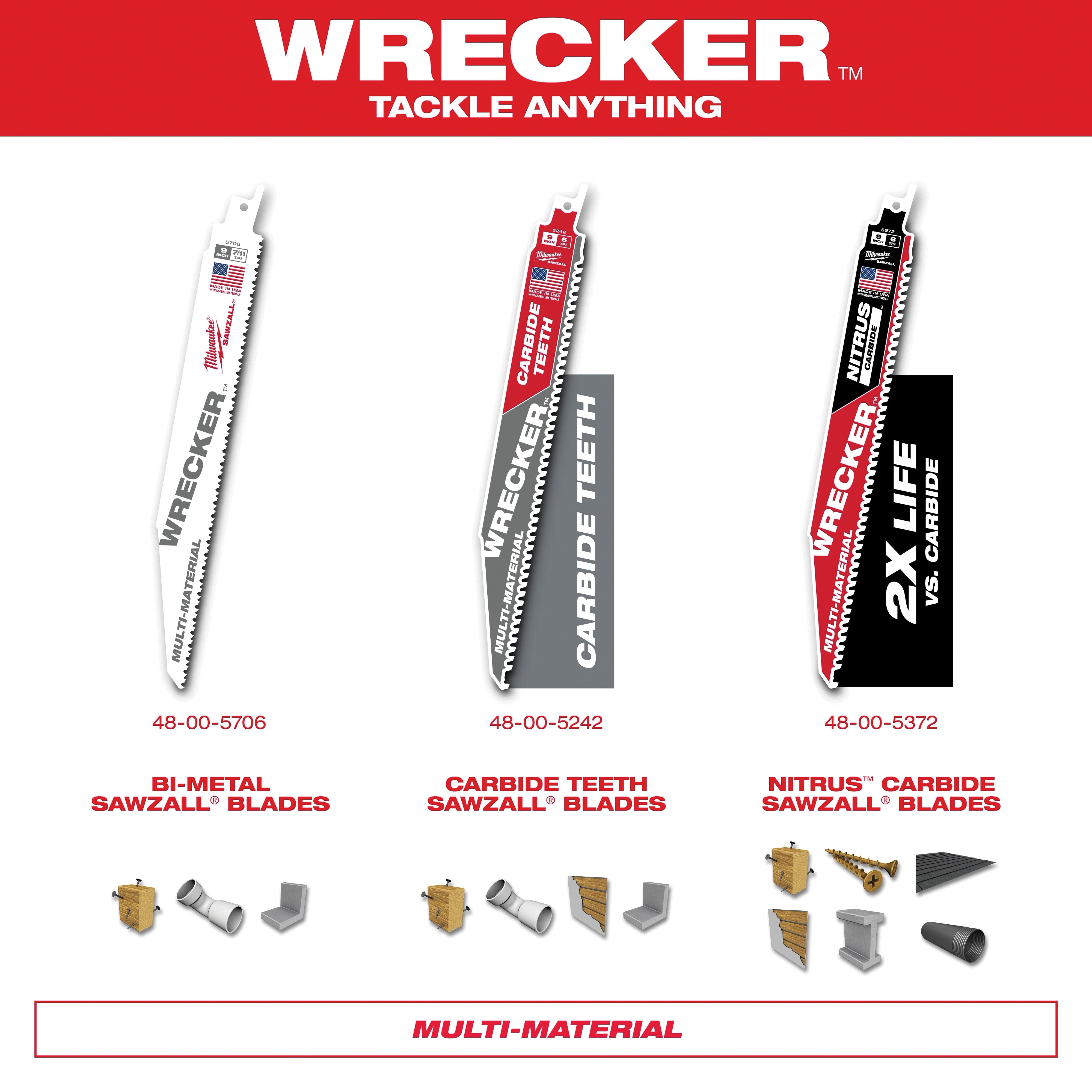 Milwaukee&reg; 48-00-5093 MWK48-00-5093