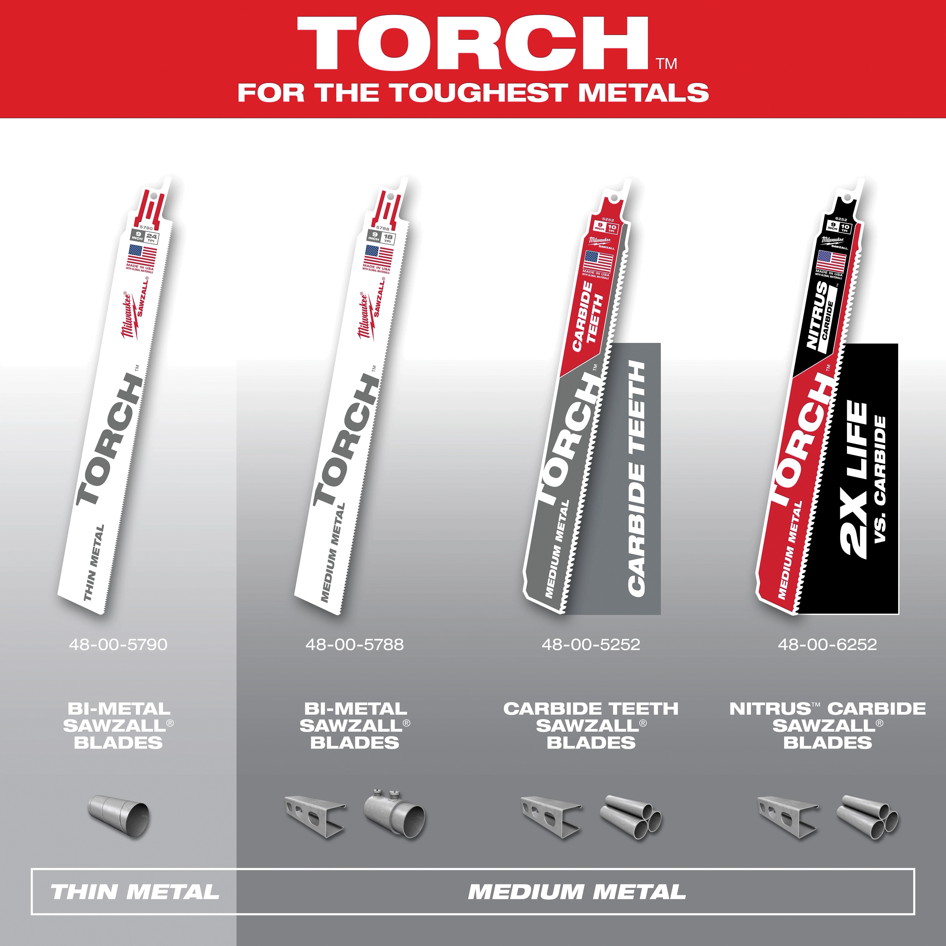 Milwaukee&reg; 48-00-5794 MWK48-00-5794