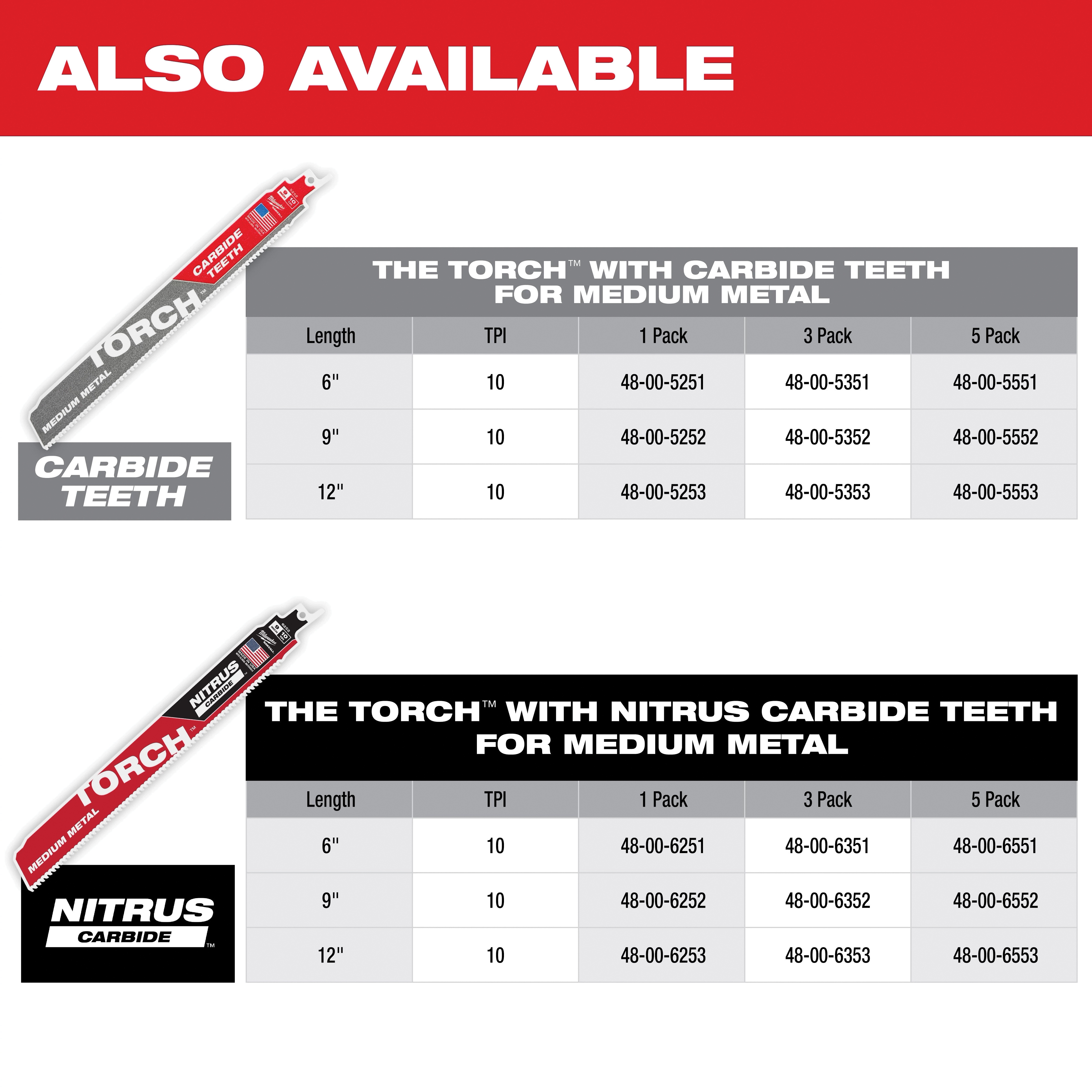 Milwaukee&reg; 48-00-5794 MWK48-00-5794