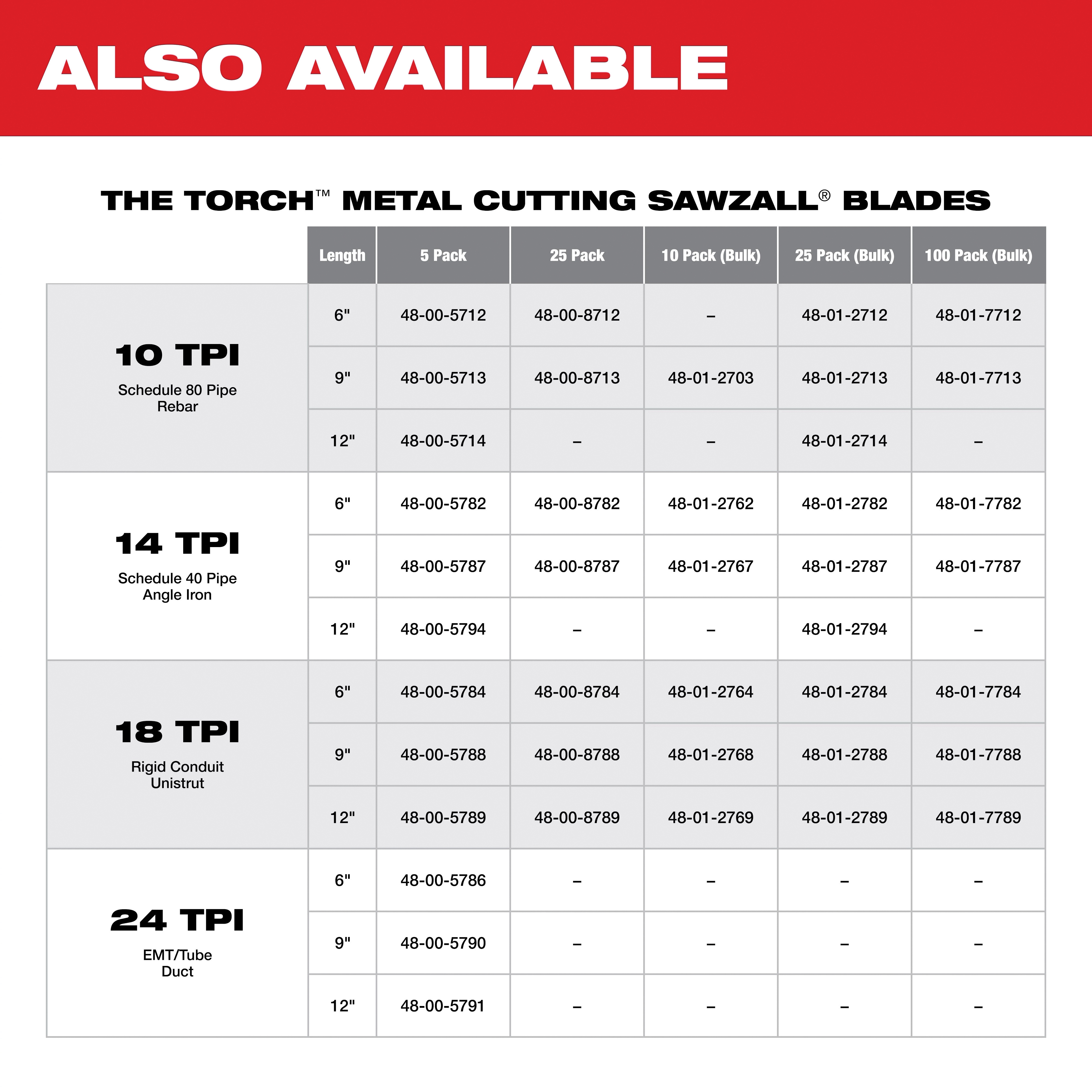 Milwaukee&reg; 48-00-5189 MWK48-00-5189