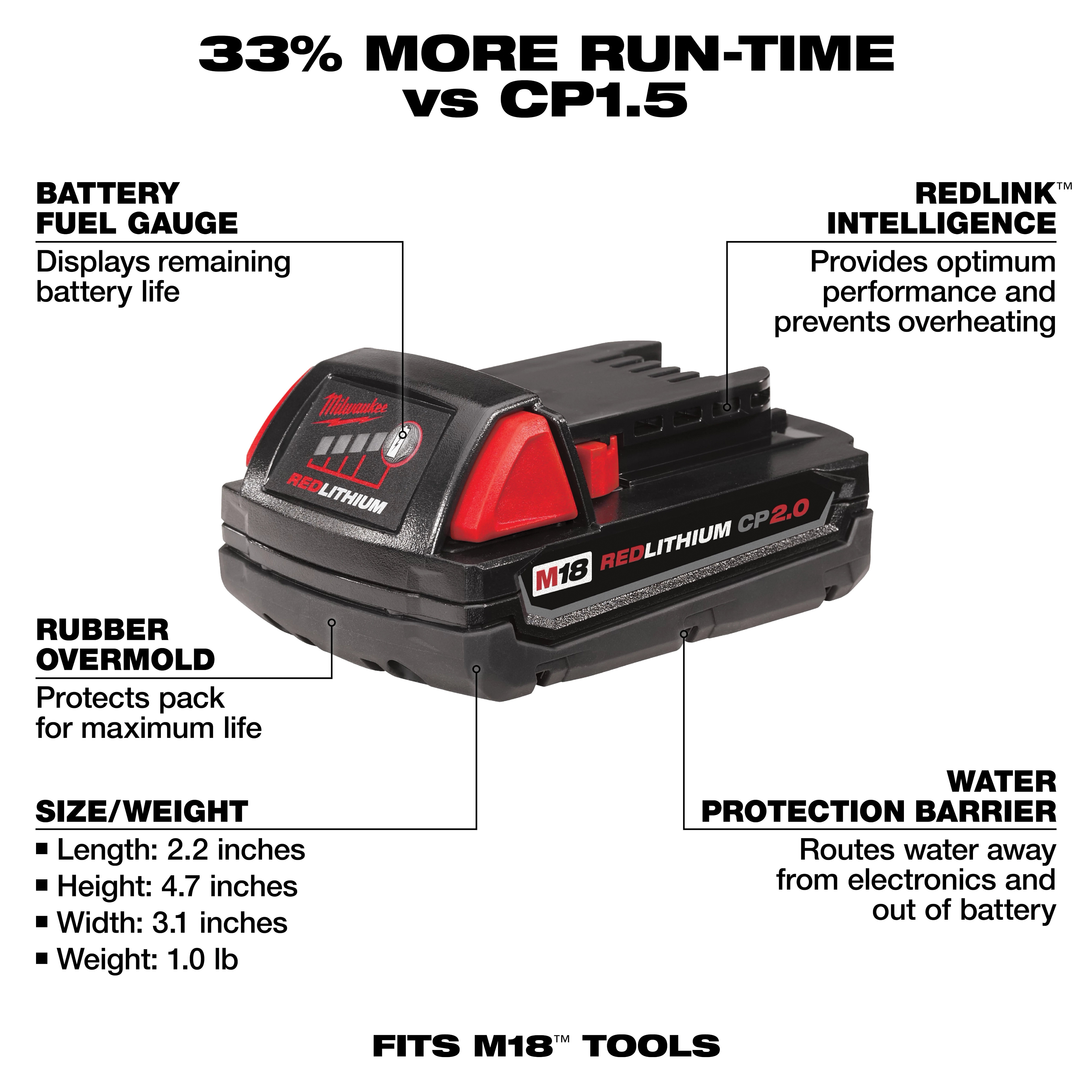 Milwaukee&reg; 48-11-1820 MWK48-11-1820