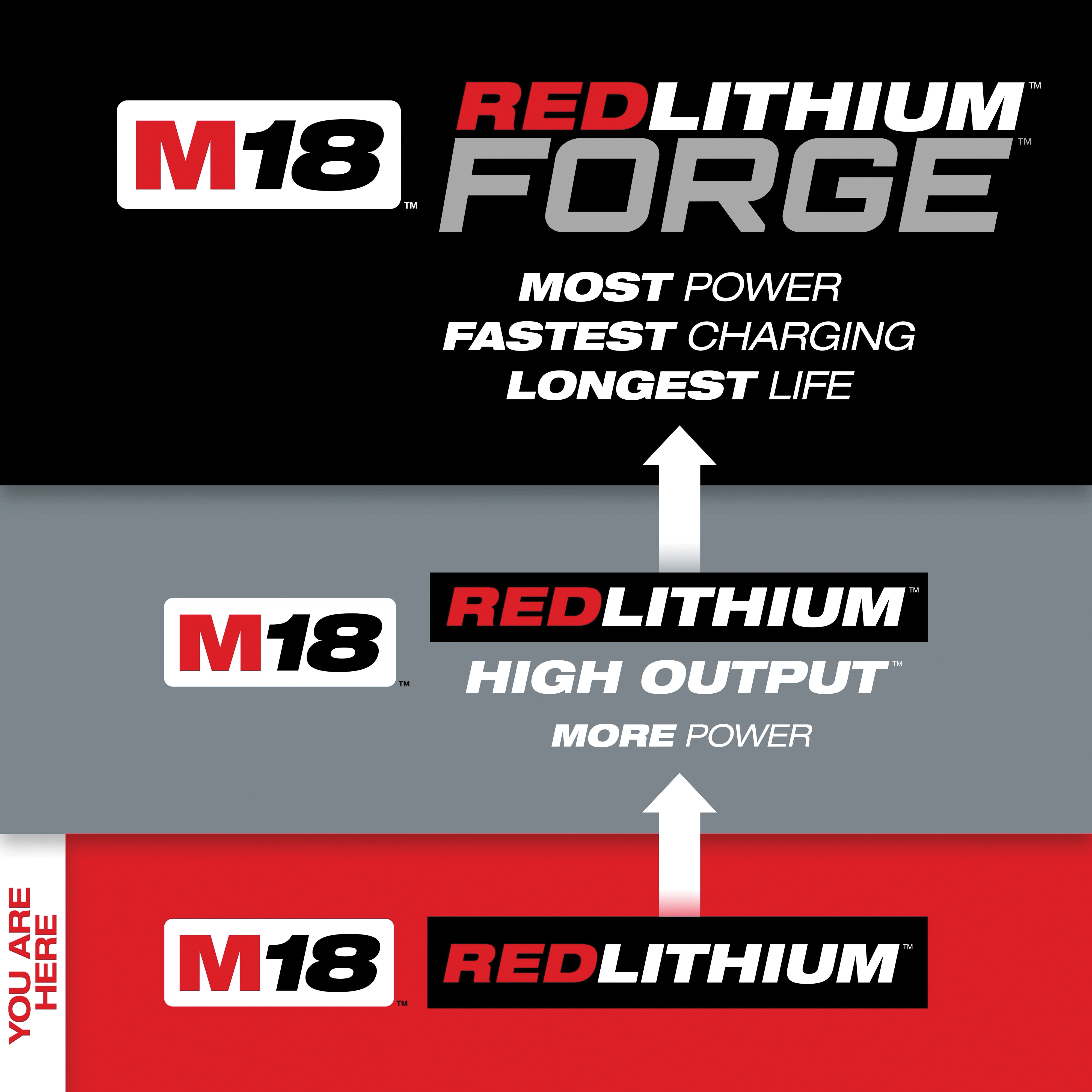 Milwaukee&reg; 48-11-1852 MWK48-11-1852