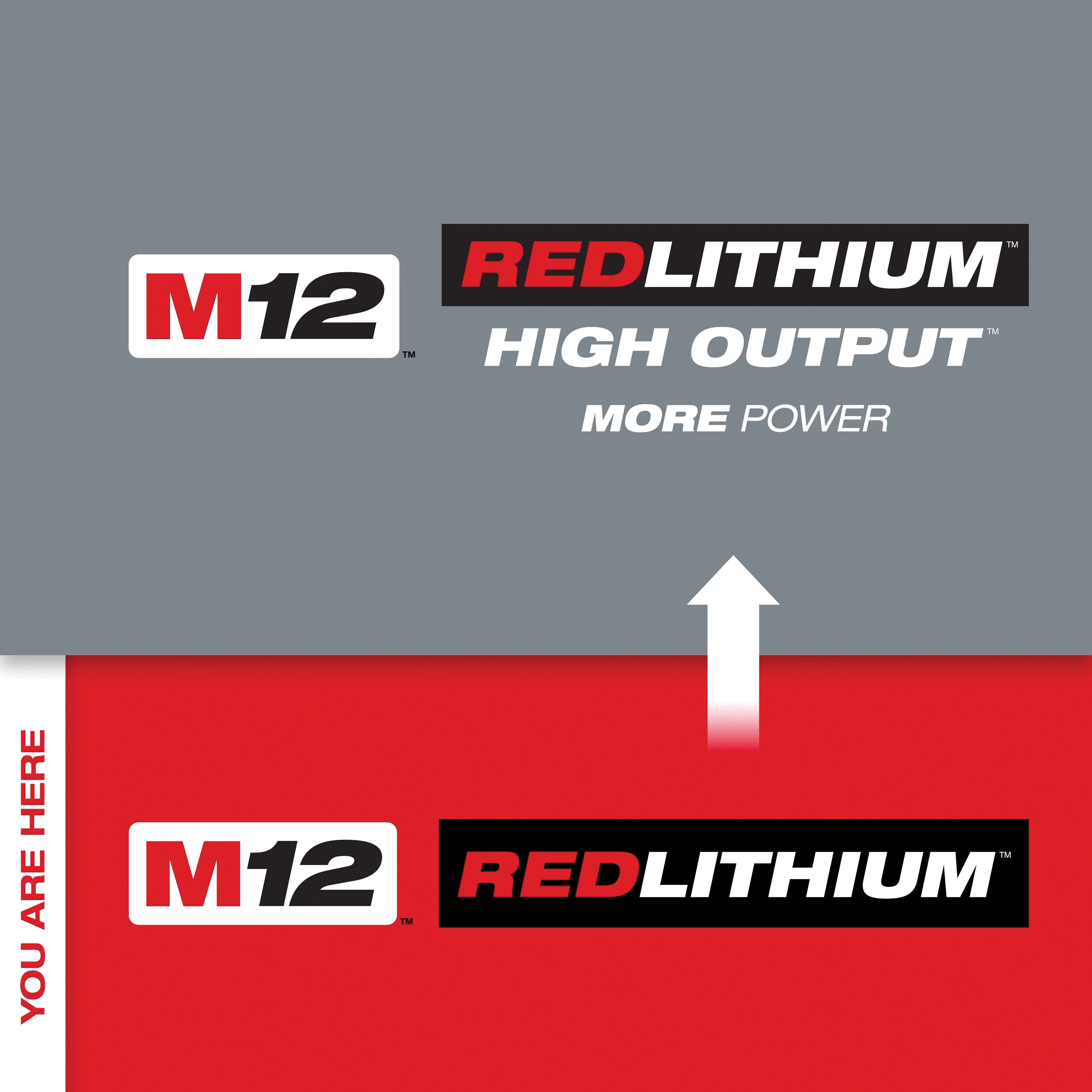 Milwaukee&reg; 48-11-2460 MWK48-11-2460