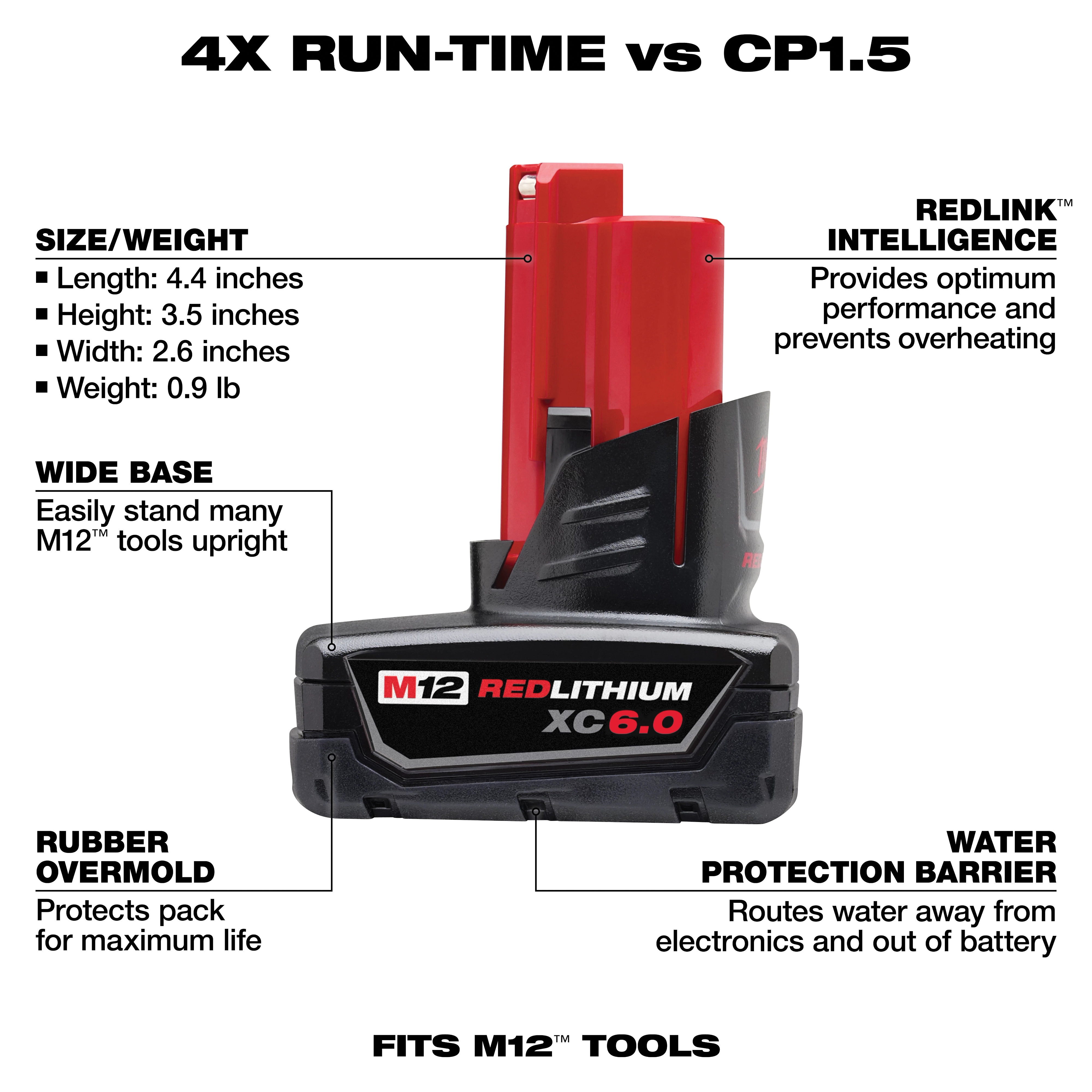 Milwaukee&reg; 48-11-2460 MWK48-11-2460