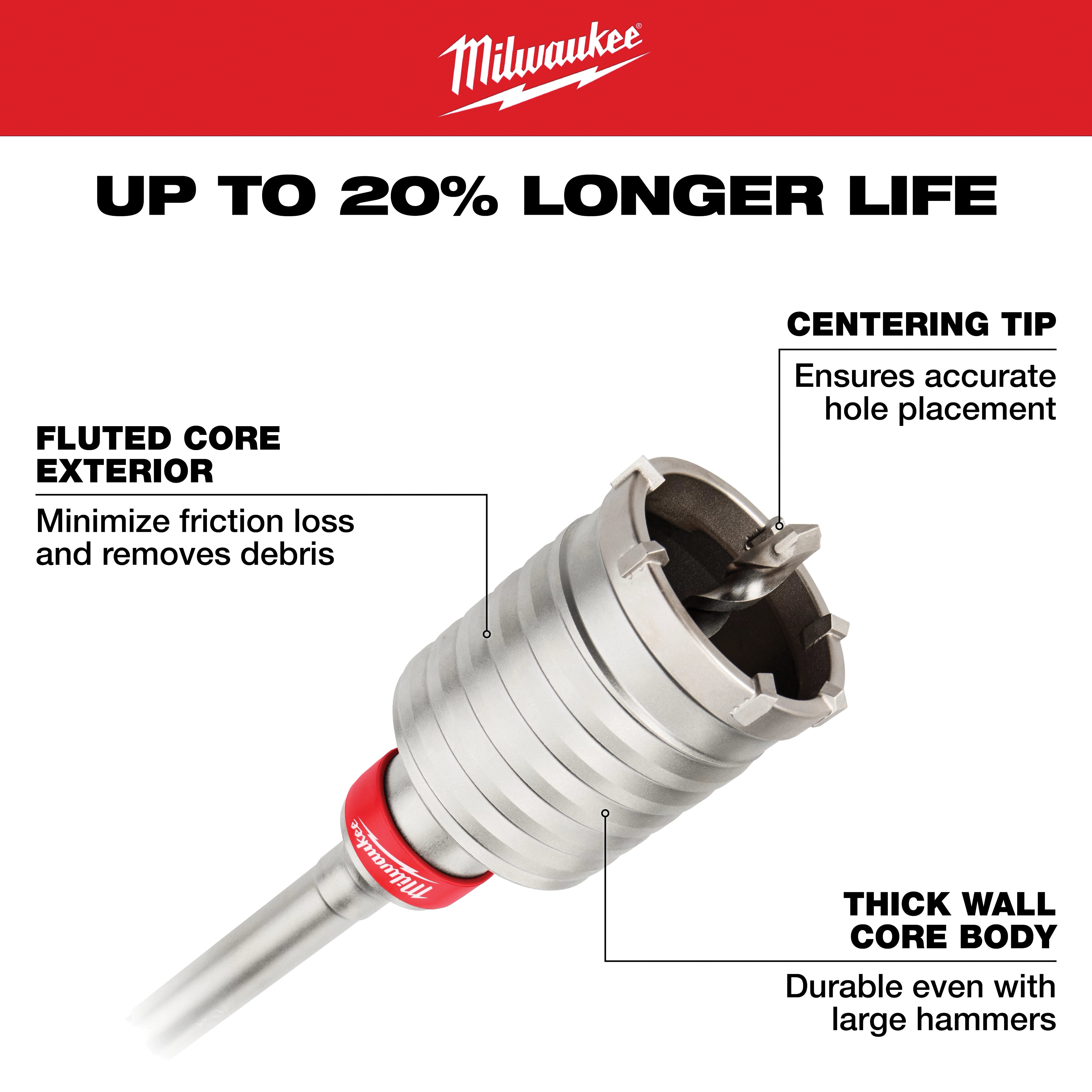 Milwaukee&reg; 48-20-5414 MWK48-20-5414