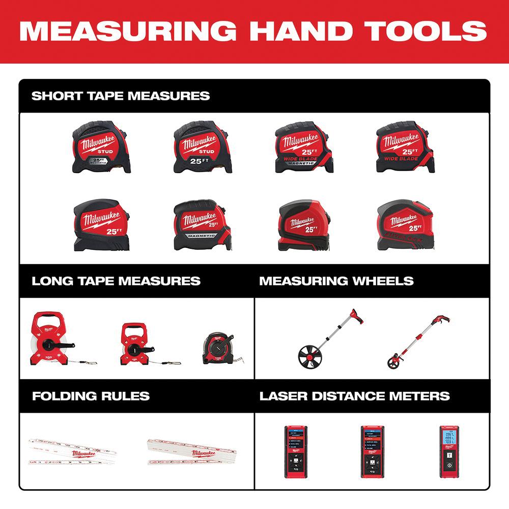 Milwaukee® 48-22-3801 MWK48-22-3801