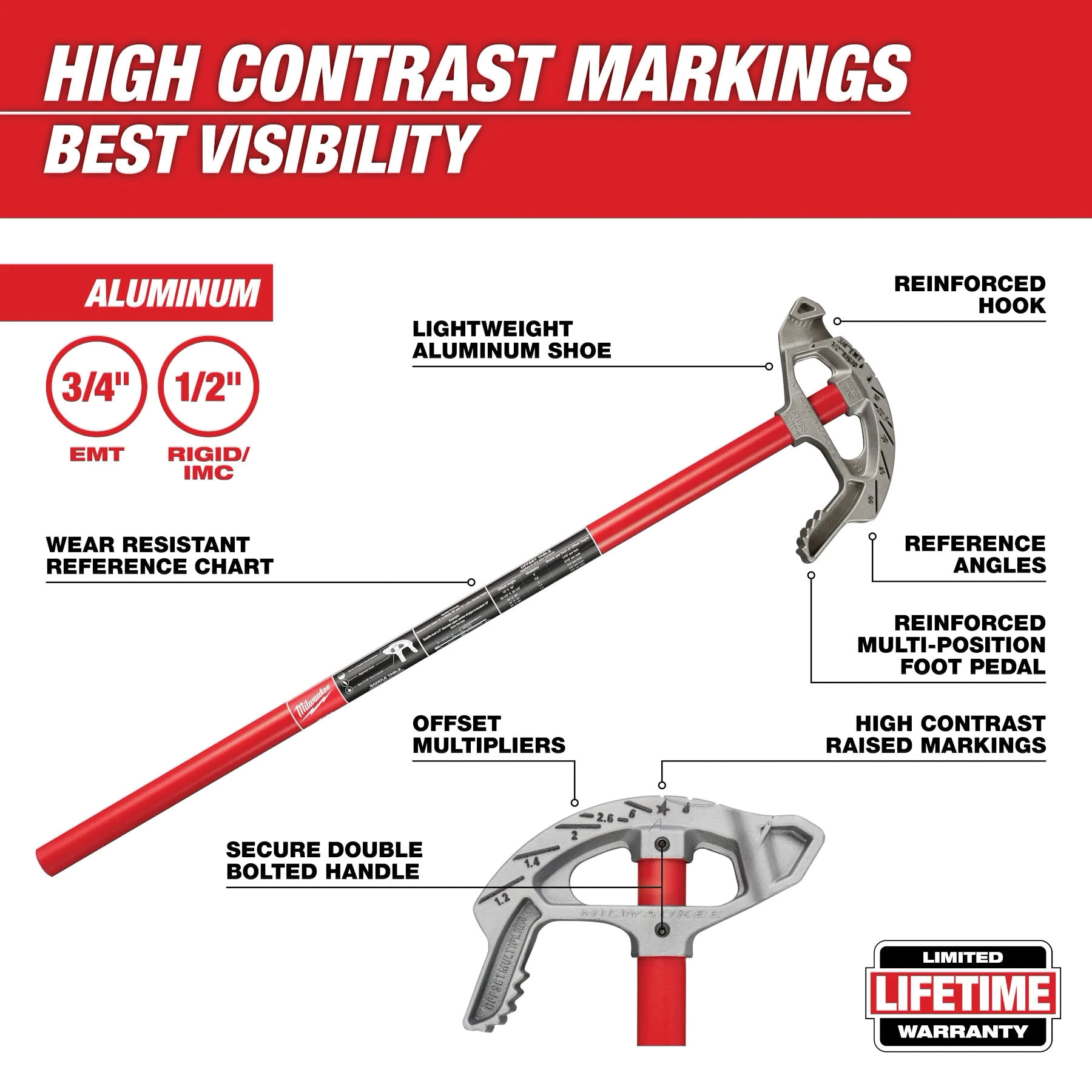 Milwaukee&reg; 48-22-4071 MWK48-22-4071