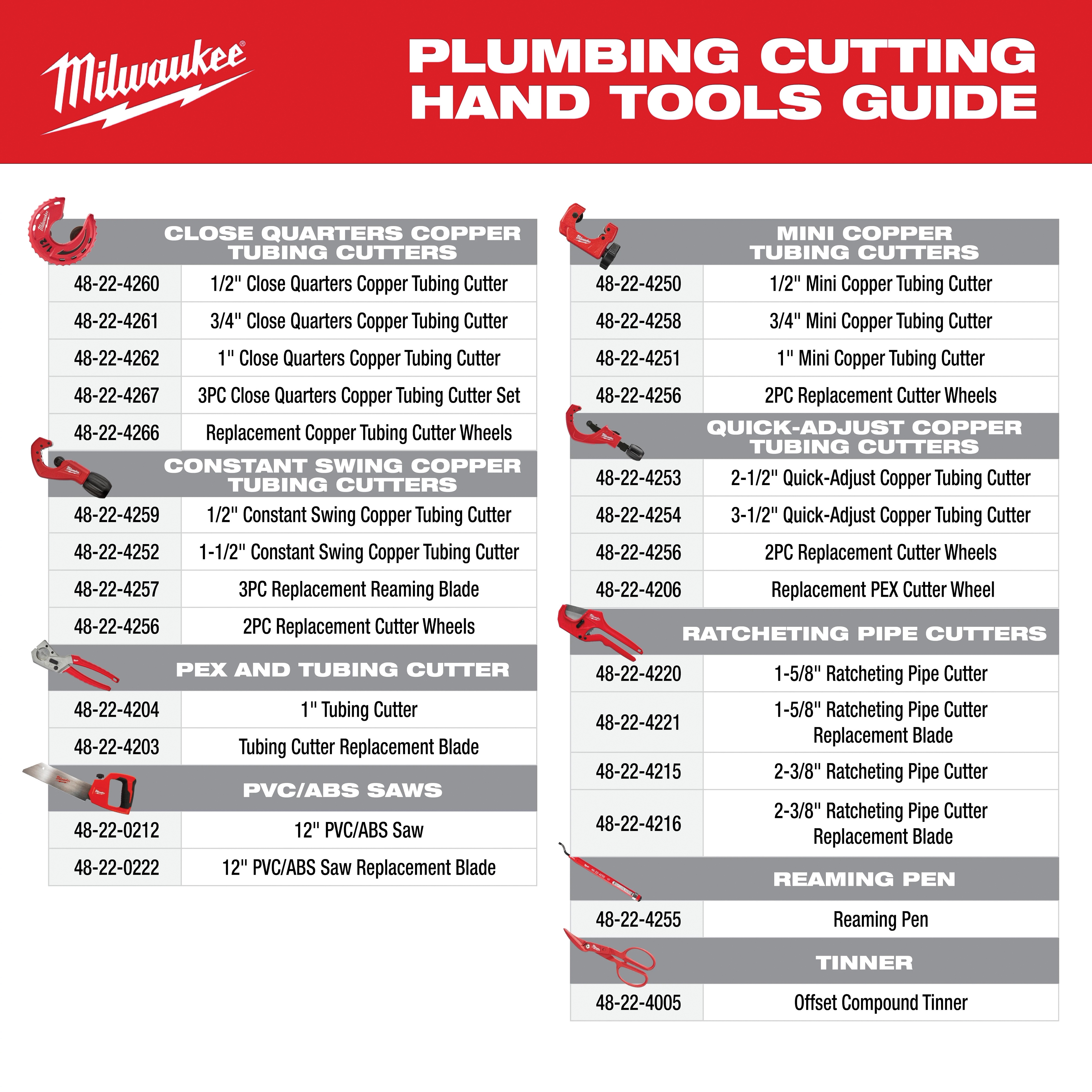 Milwaukee&reg; 48-22-4256 MWK48-22-4256