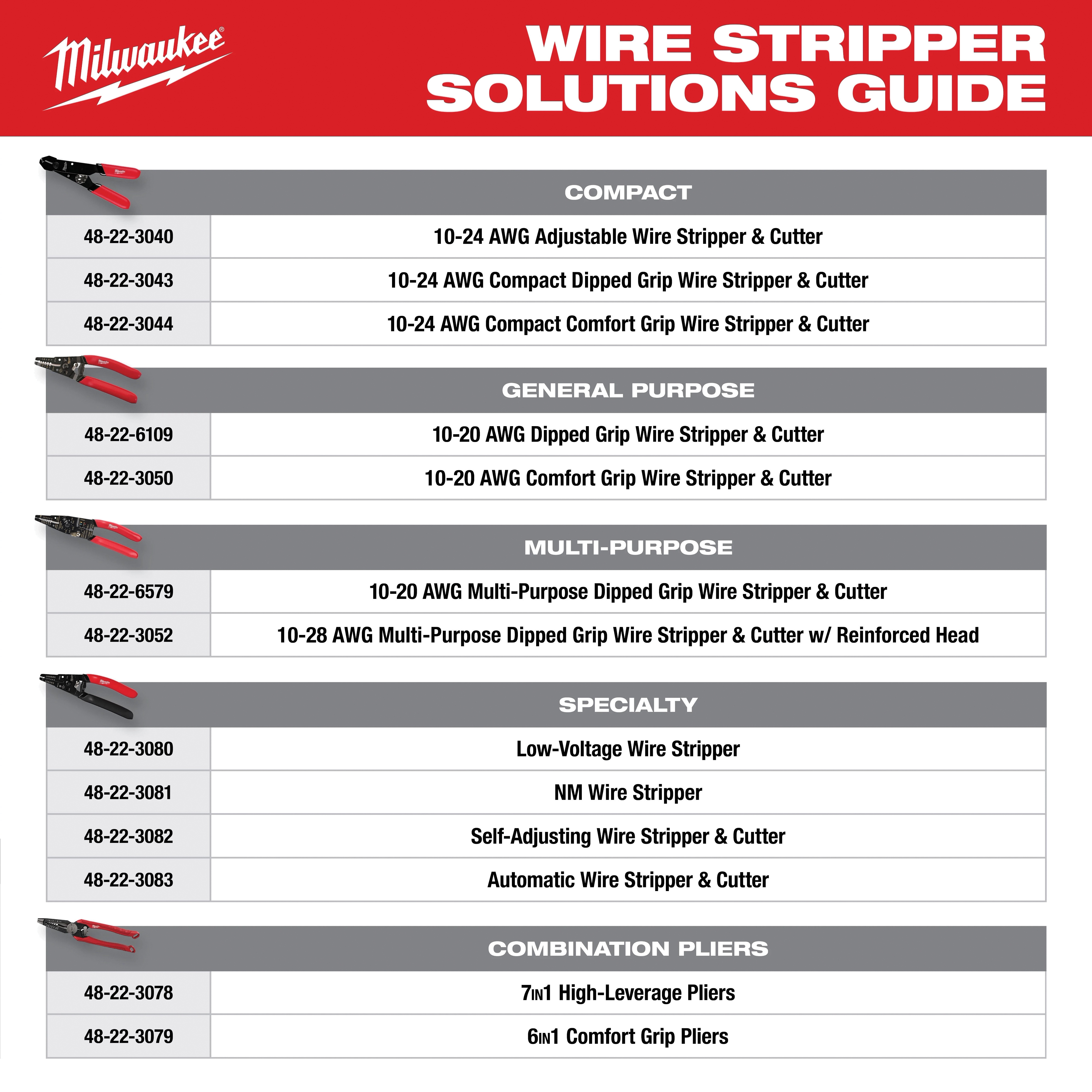 Milwaukee&reg; 48-22-6109 MWK48-22-6109