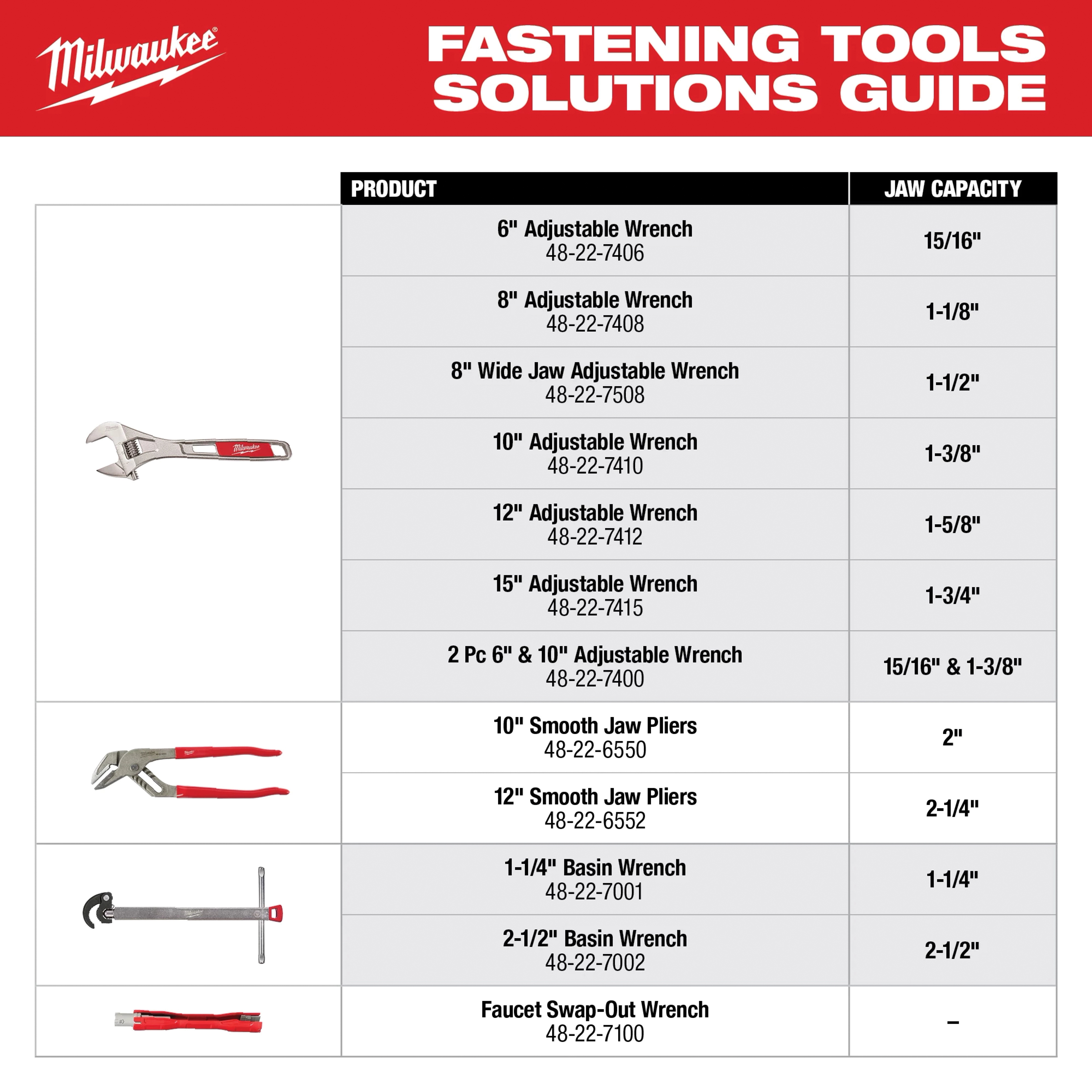 Milwaukee&reg; 48-22-7412 MWK48-22-7412