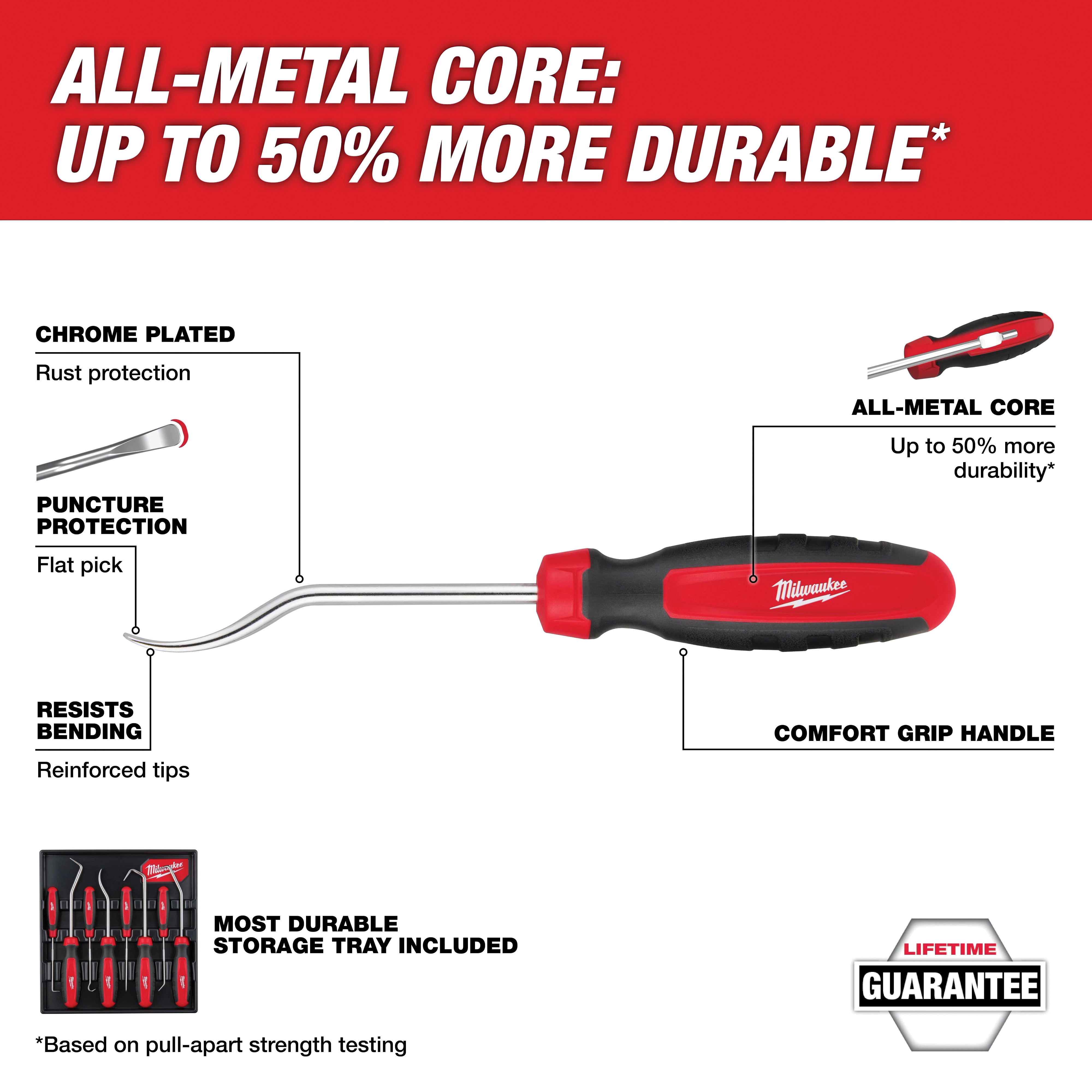 Milwaukee&reg; 48-22-9218 MWK48-22-9218