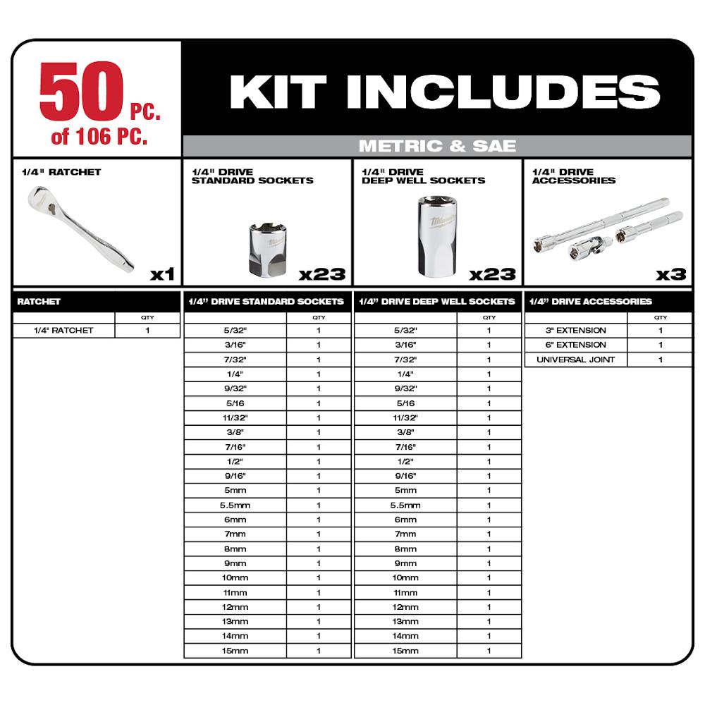 Milwaukee&reg; 48-22-9482T MWK48-22-9482T