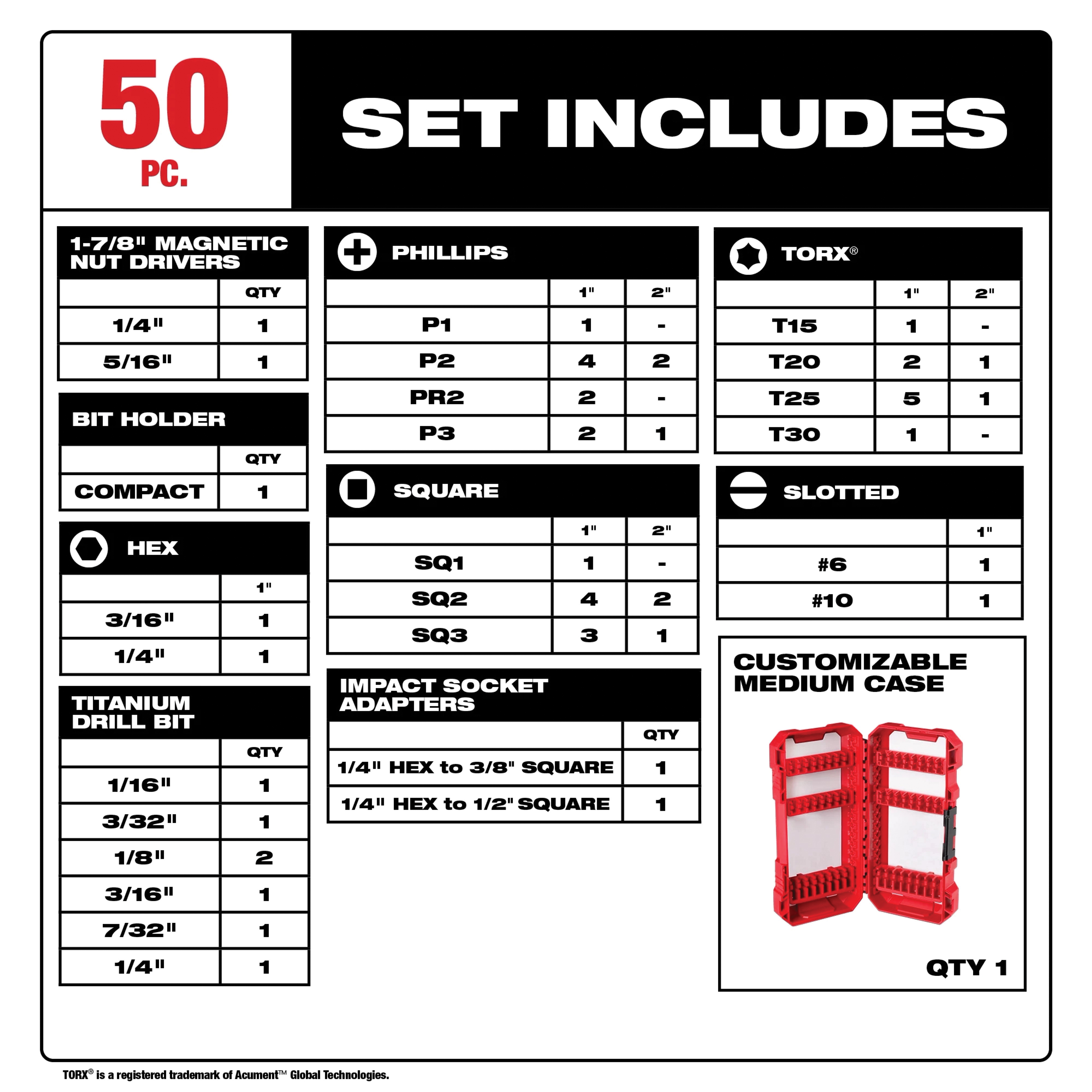 Milwaukee&reg; 48-32-4013 MWK48-32-4013