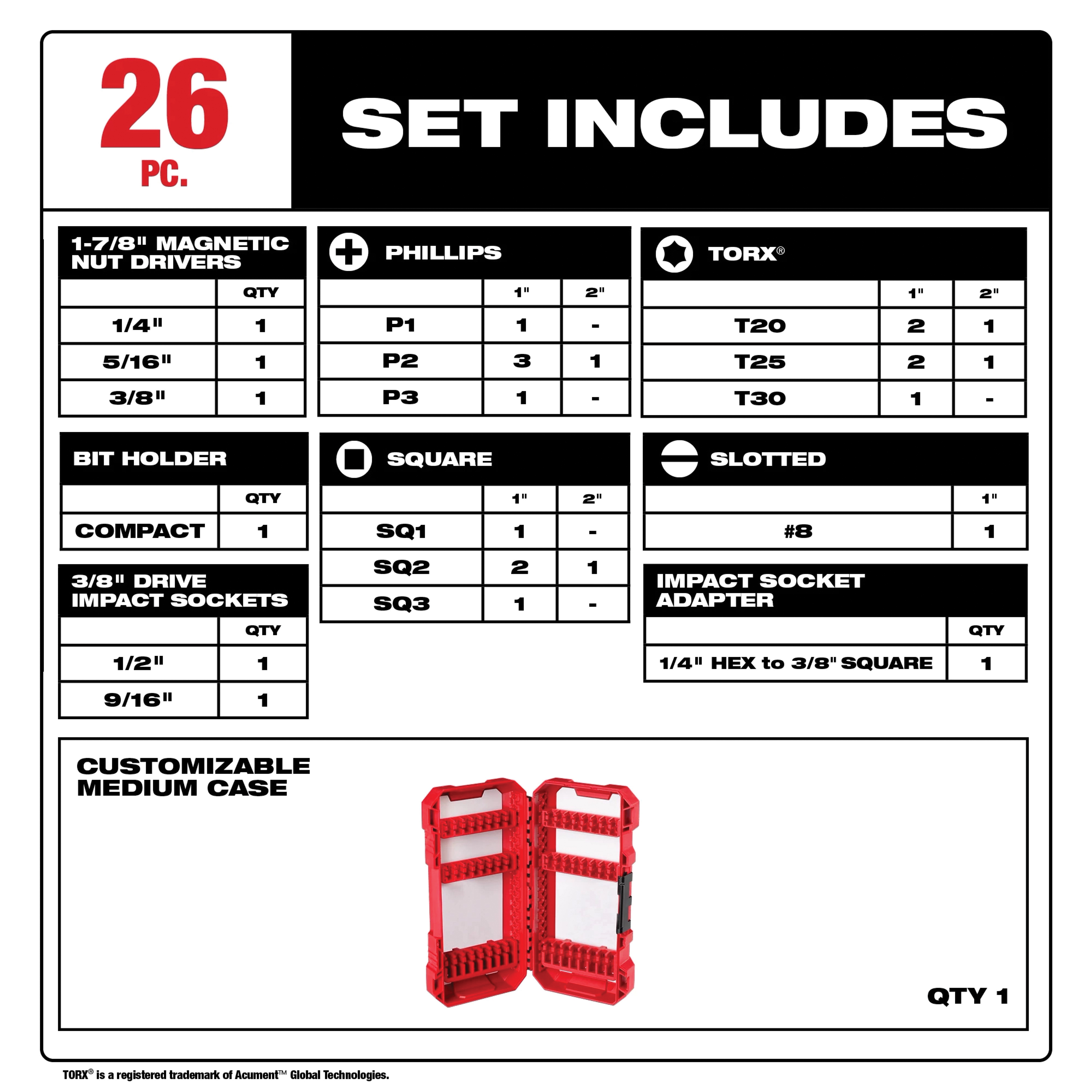Milwaukee&reg; 48-32-4408 MWK48-32-4408