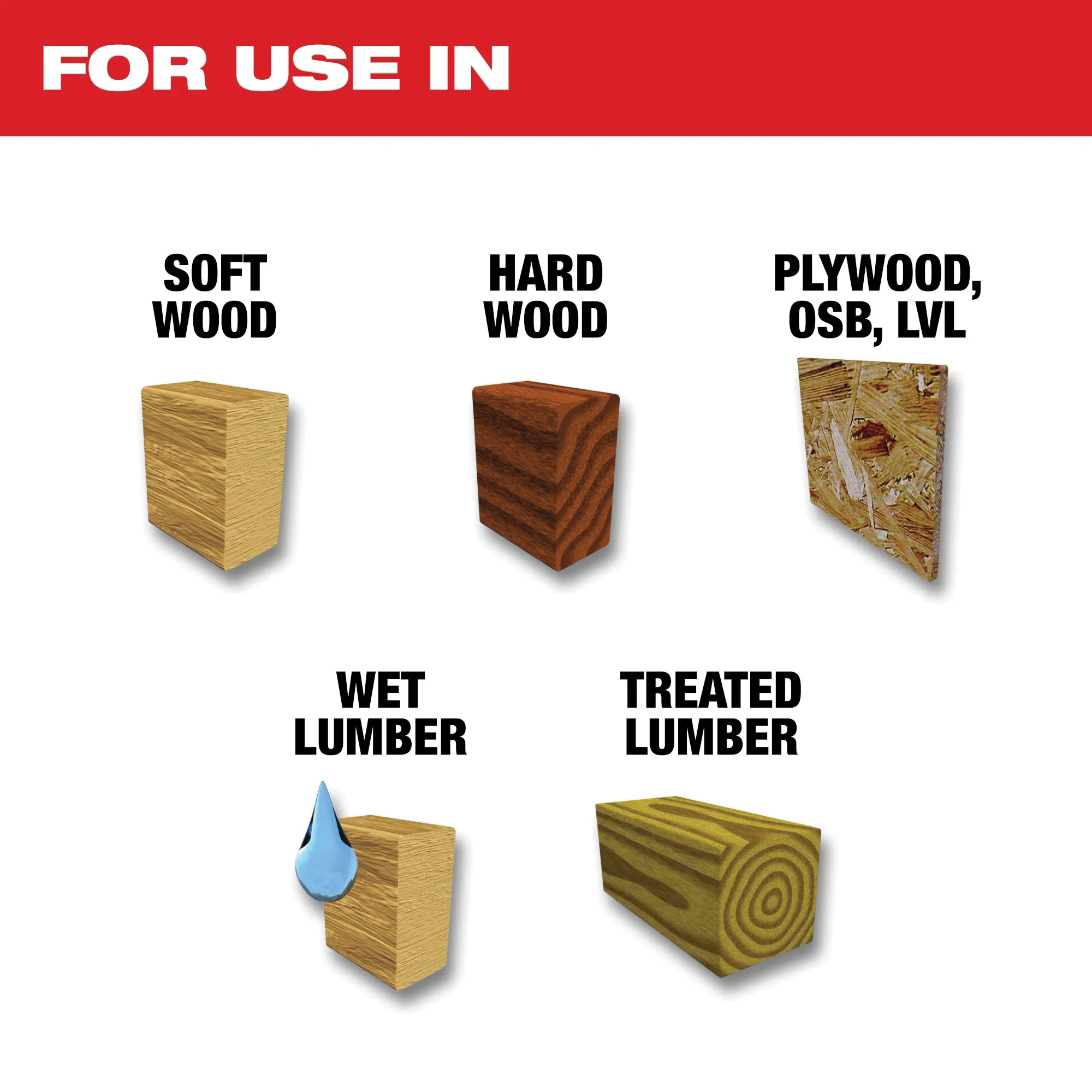 Milwaukee&reg; 48-41-0720 MWK48-41-0720
