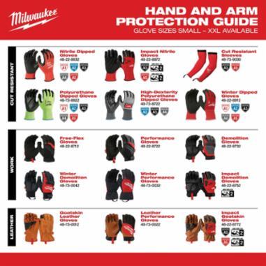 Milwaukee® 48-73-0012 MWK48-73-0012