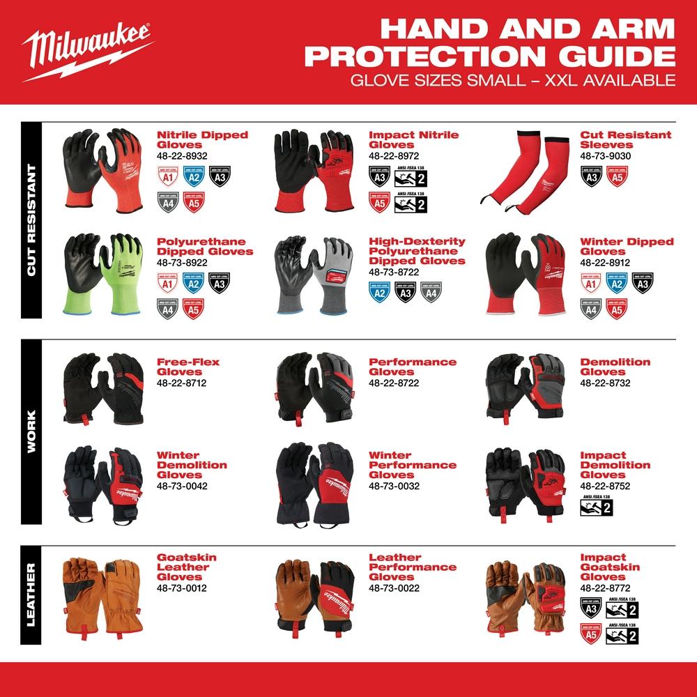Milwaukee&reg; 48-73-0022 MWK48-73-0022