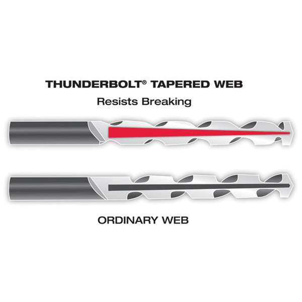 Milwaukee&reg; 48-89-2307 MWK48-89-2307
